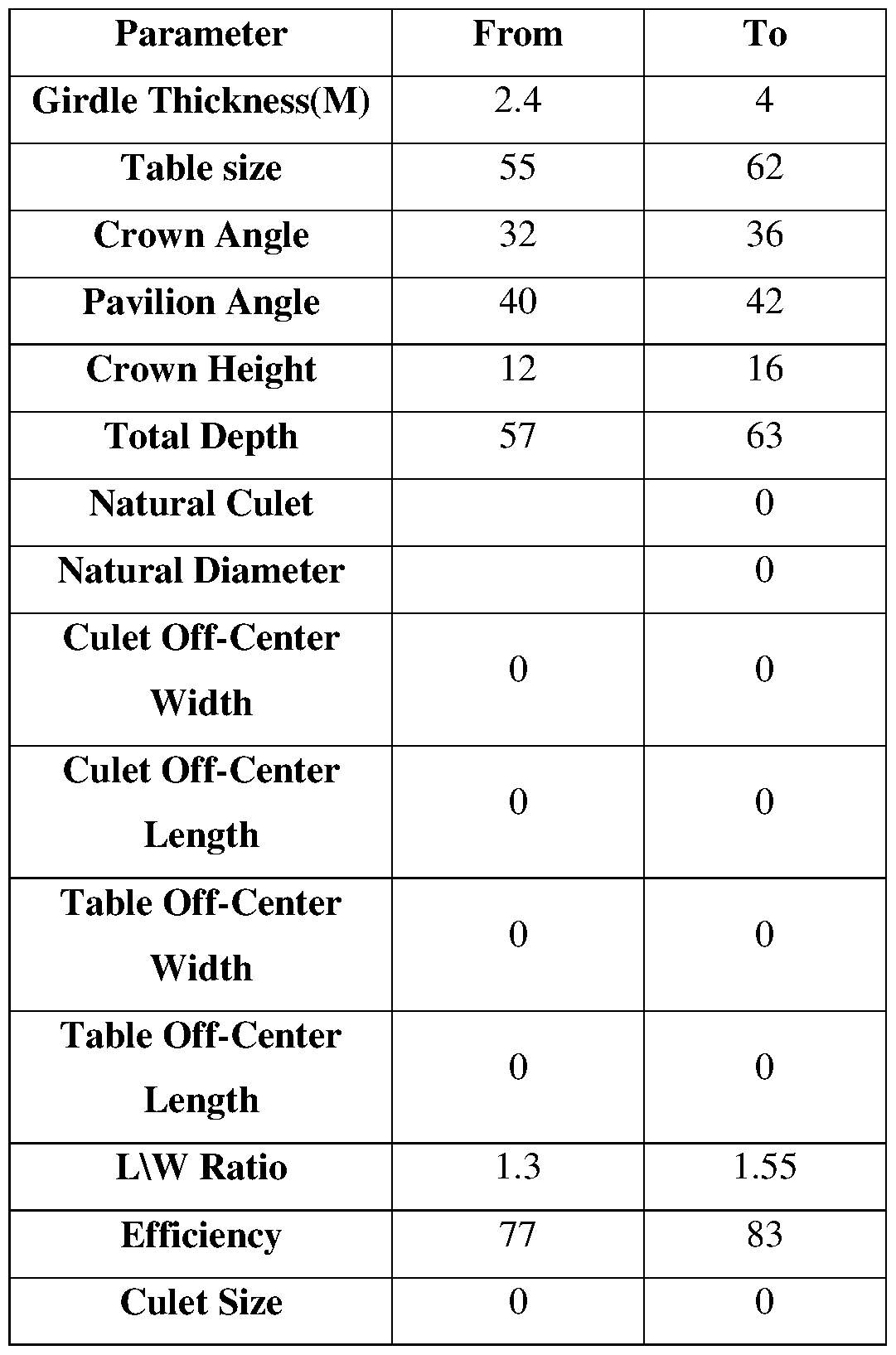 Figure imgf000018_0001