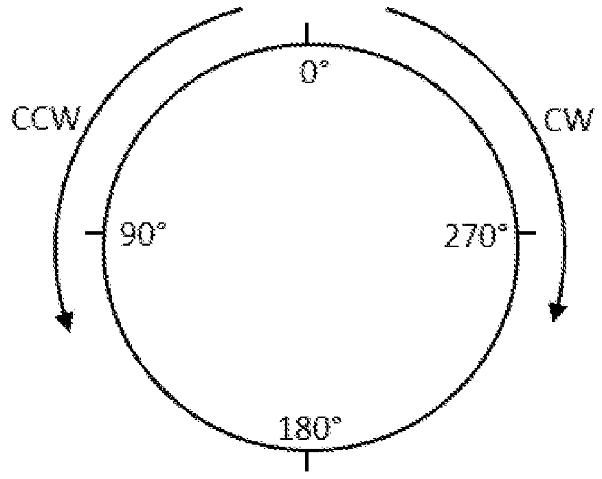 Figure imgf000015_0001