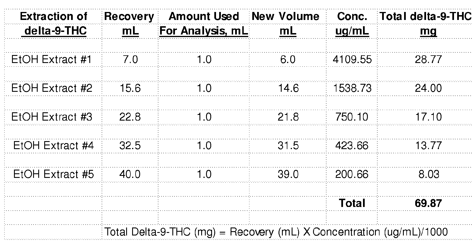 Figure imgf000055_0001