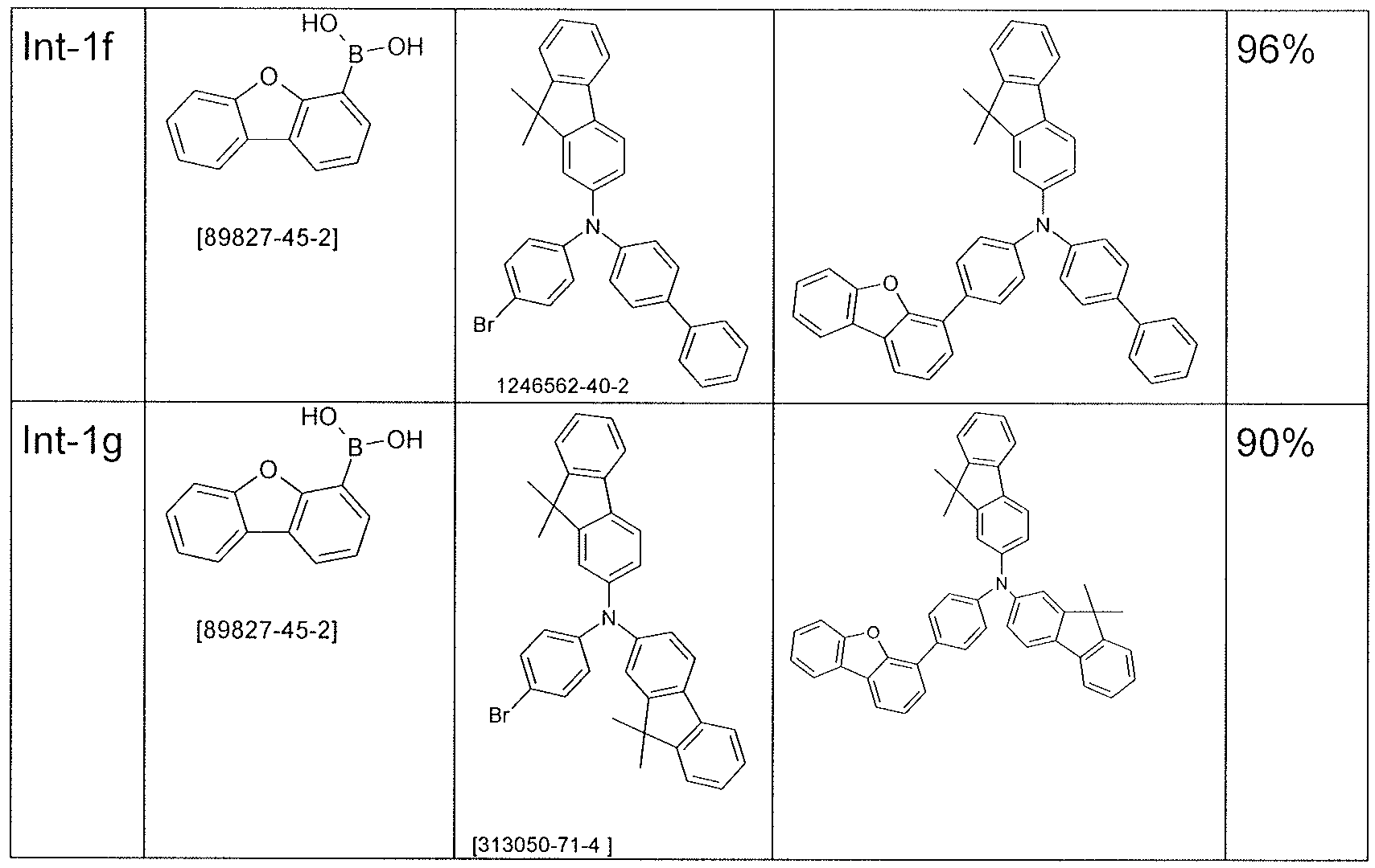 Figure 112015051646530-pct00049