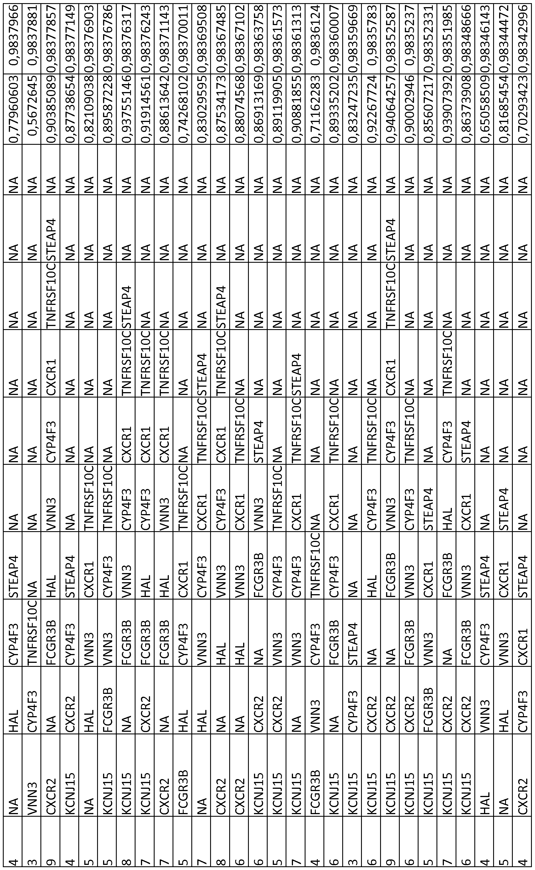 Figure imgf000164_0001