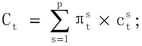 Figure FDA00026494661300000320