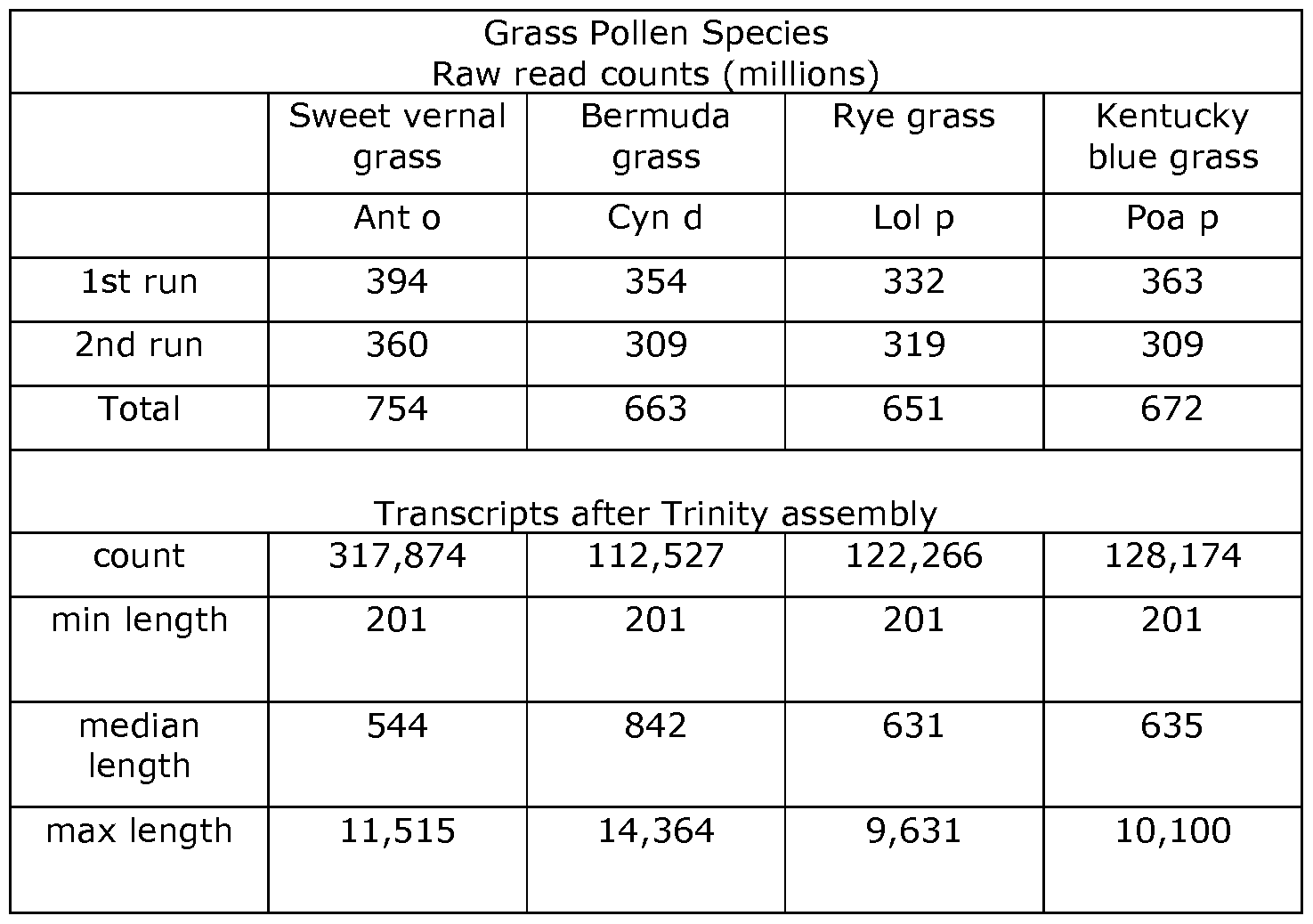 Figure imgf000087_0001