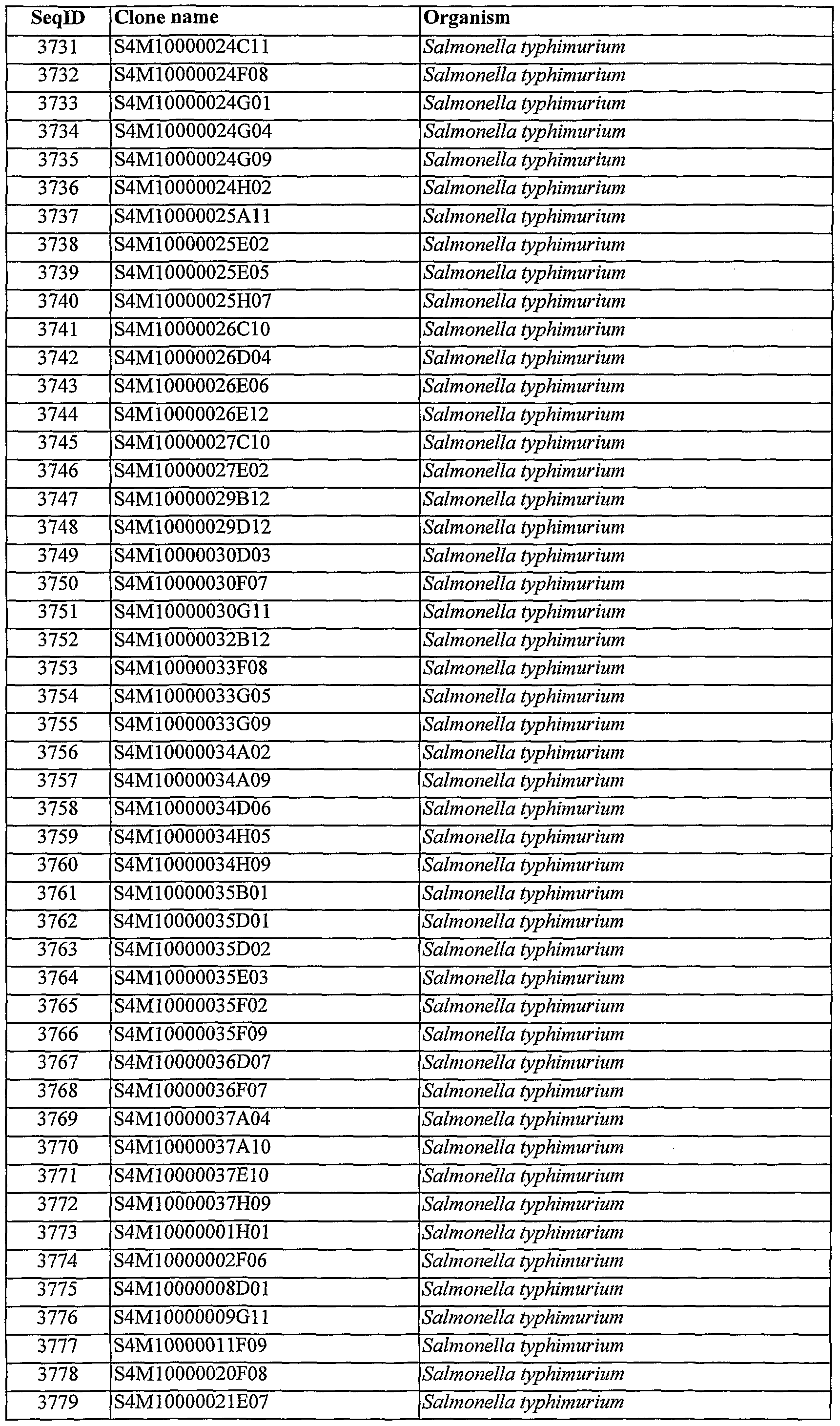 Figure imgf000375_0001