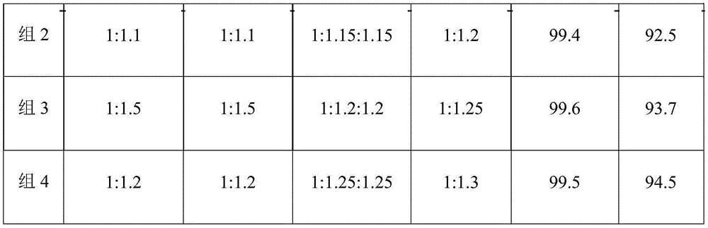 Figure BDA0002323887840000071