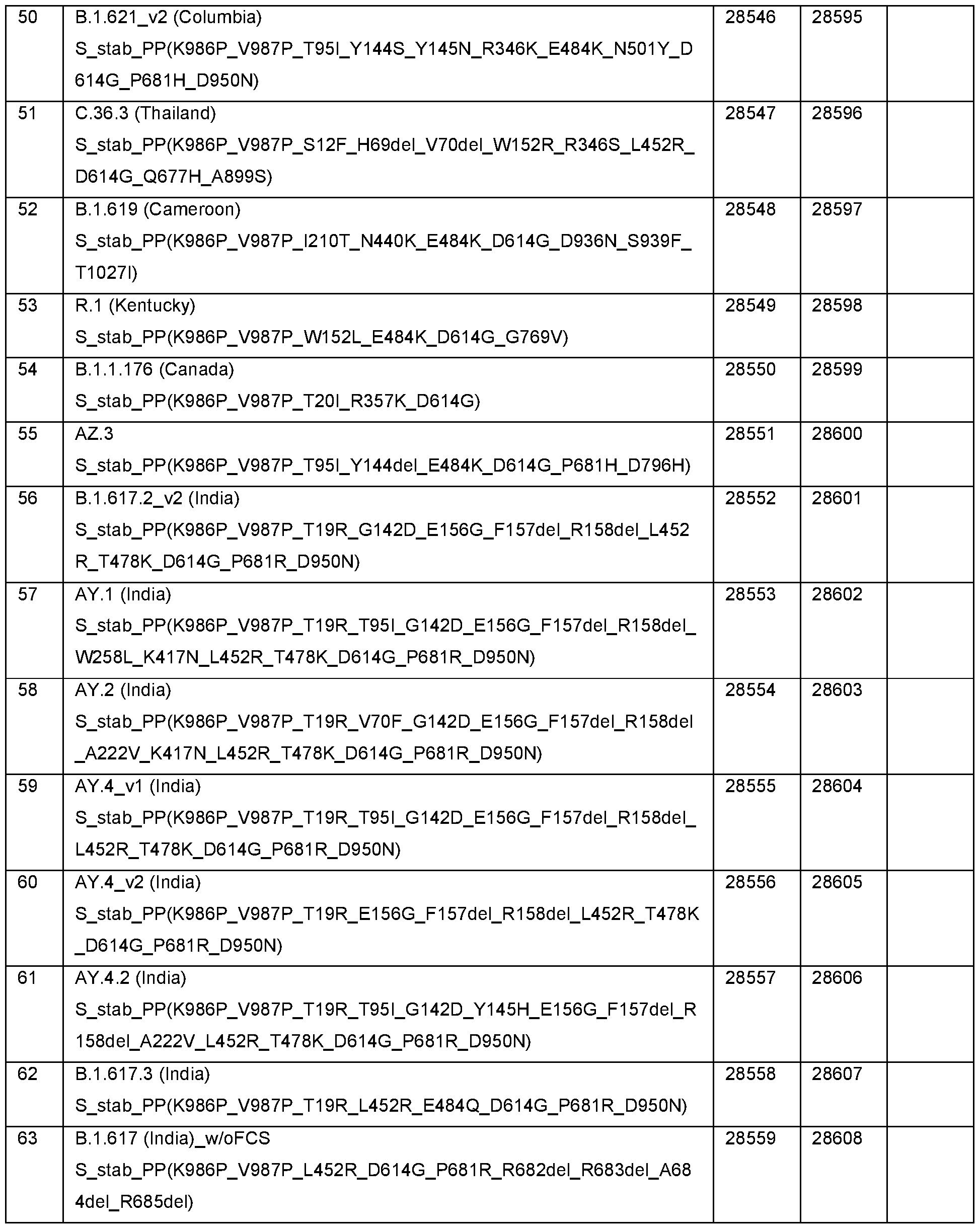 Figure imgf000046_0001