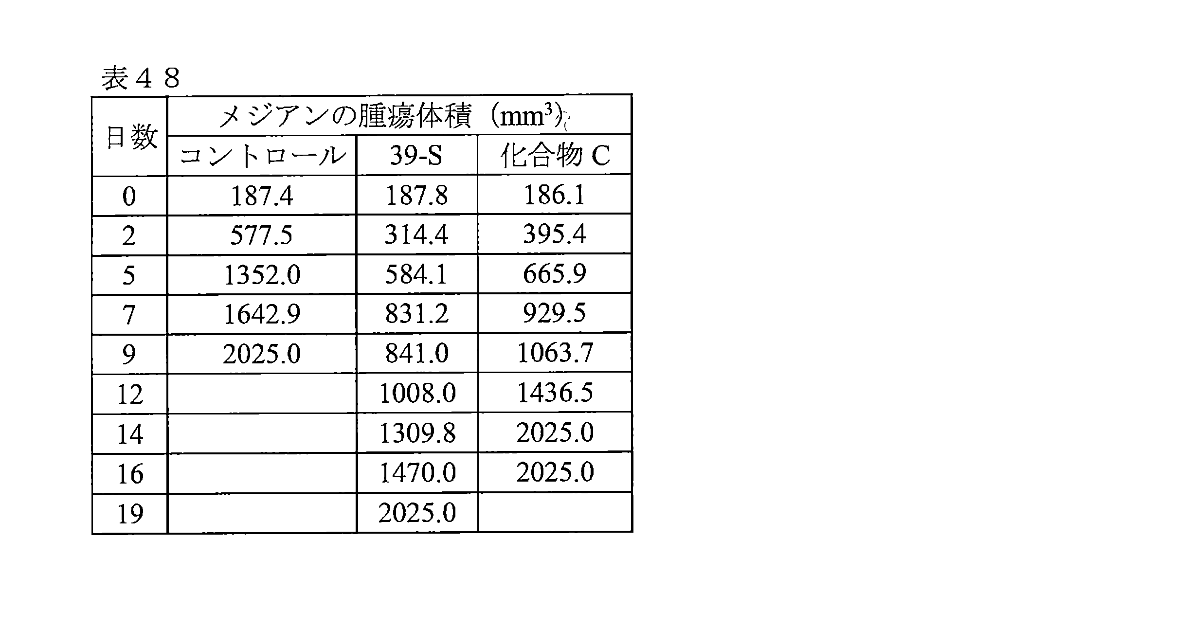 Figure 0007422812000161