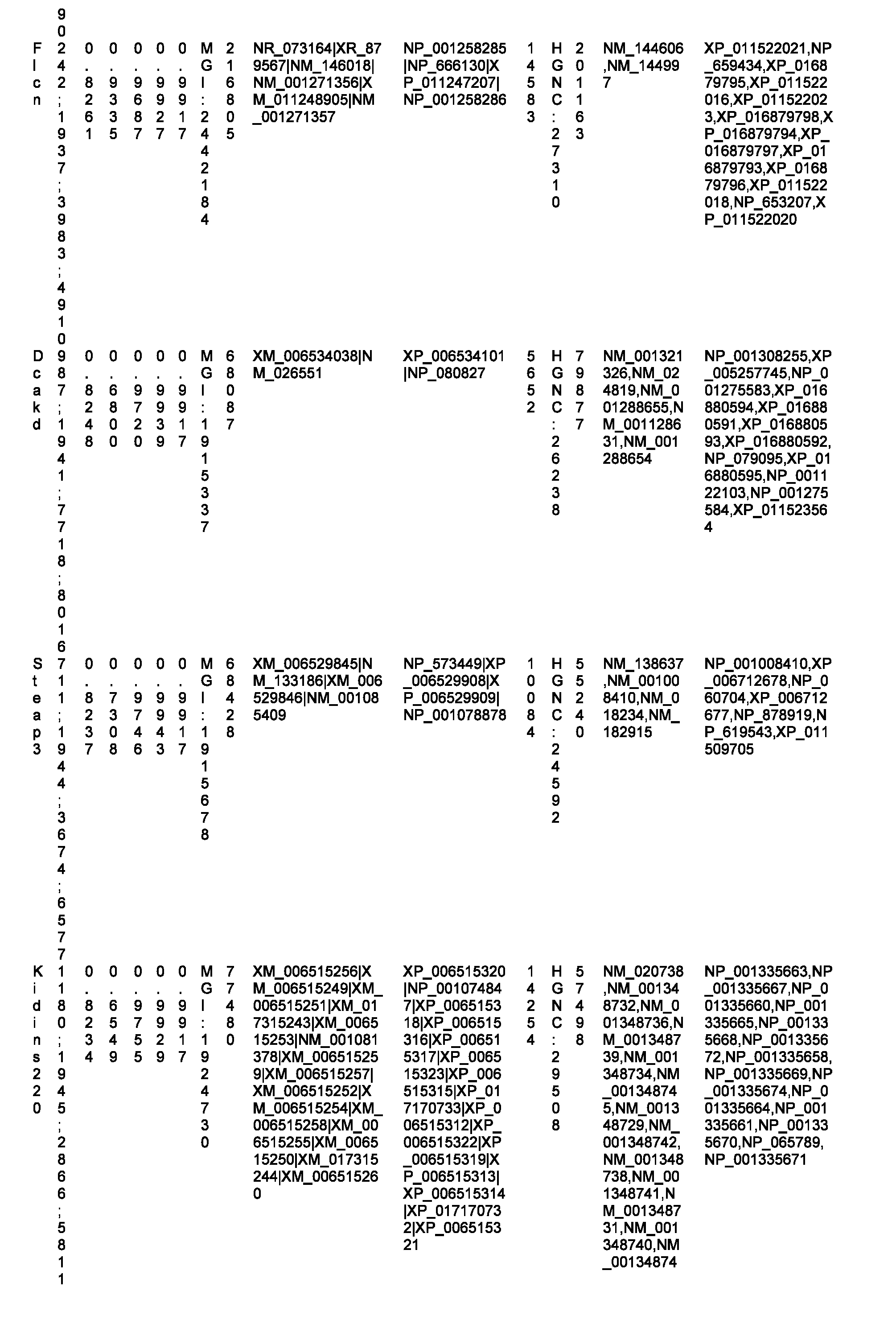 Figure imgf000183_0001