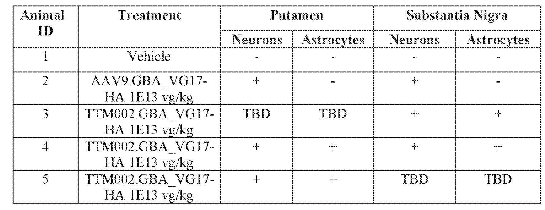 Figure imgf000420_0001
