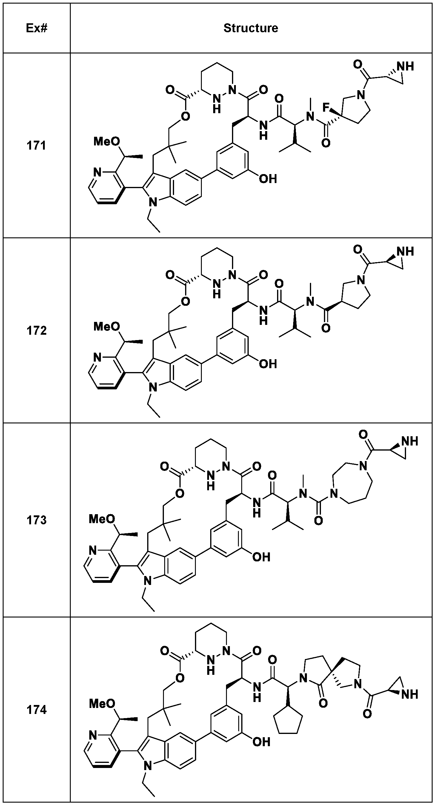 Figure imgf000084_0001