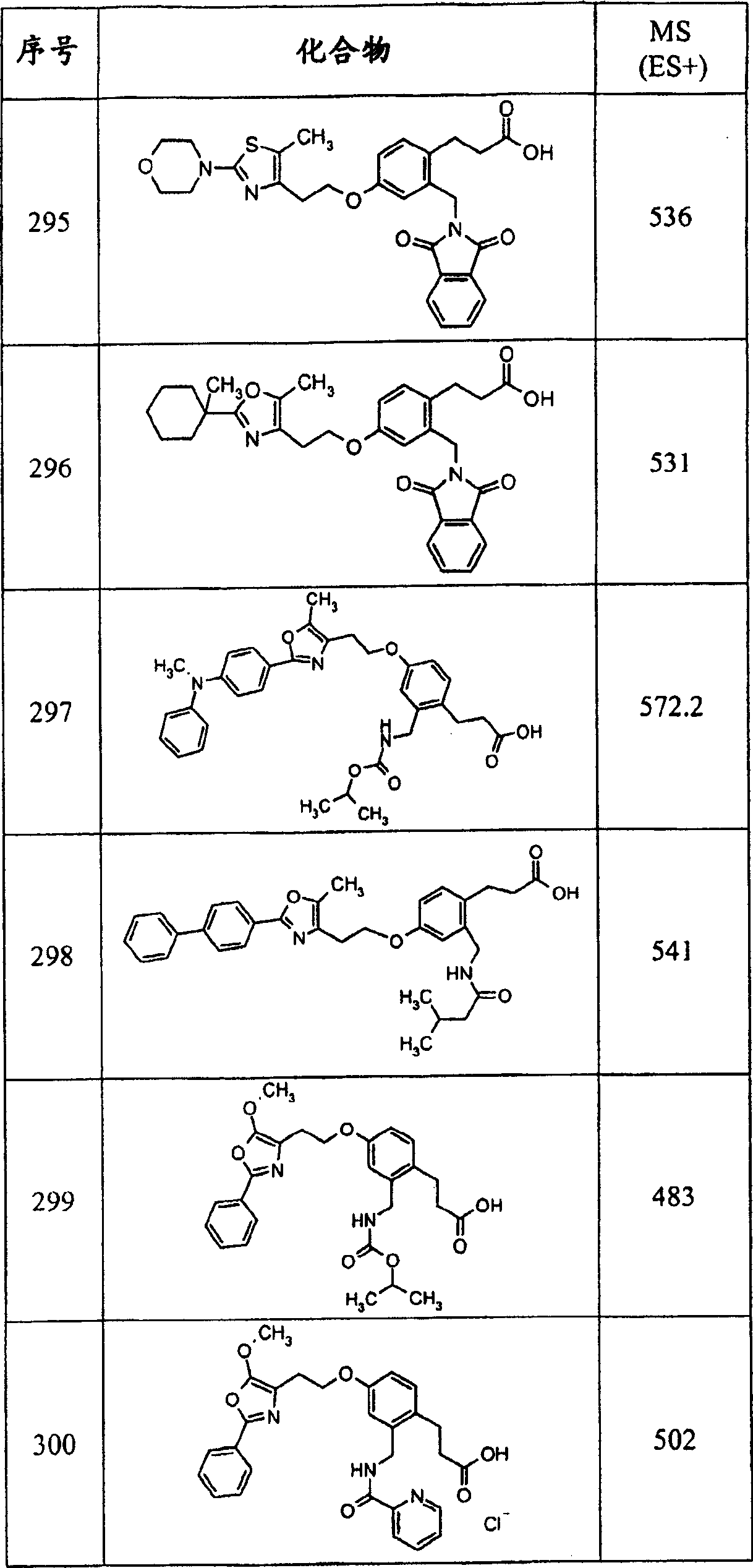 Figure A0281545301961