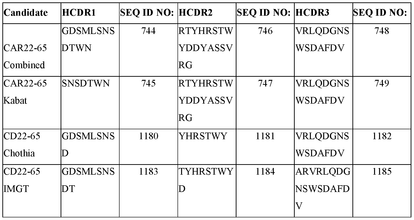 Figure imgf000157_0001