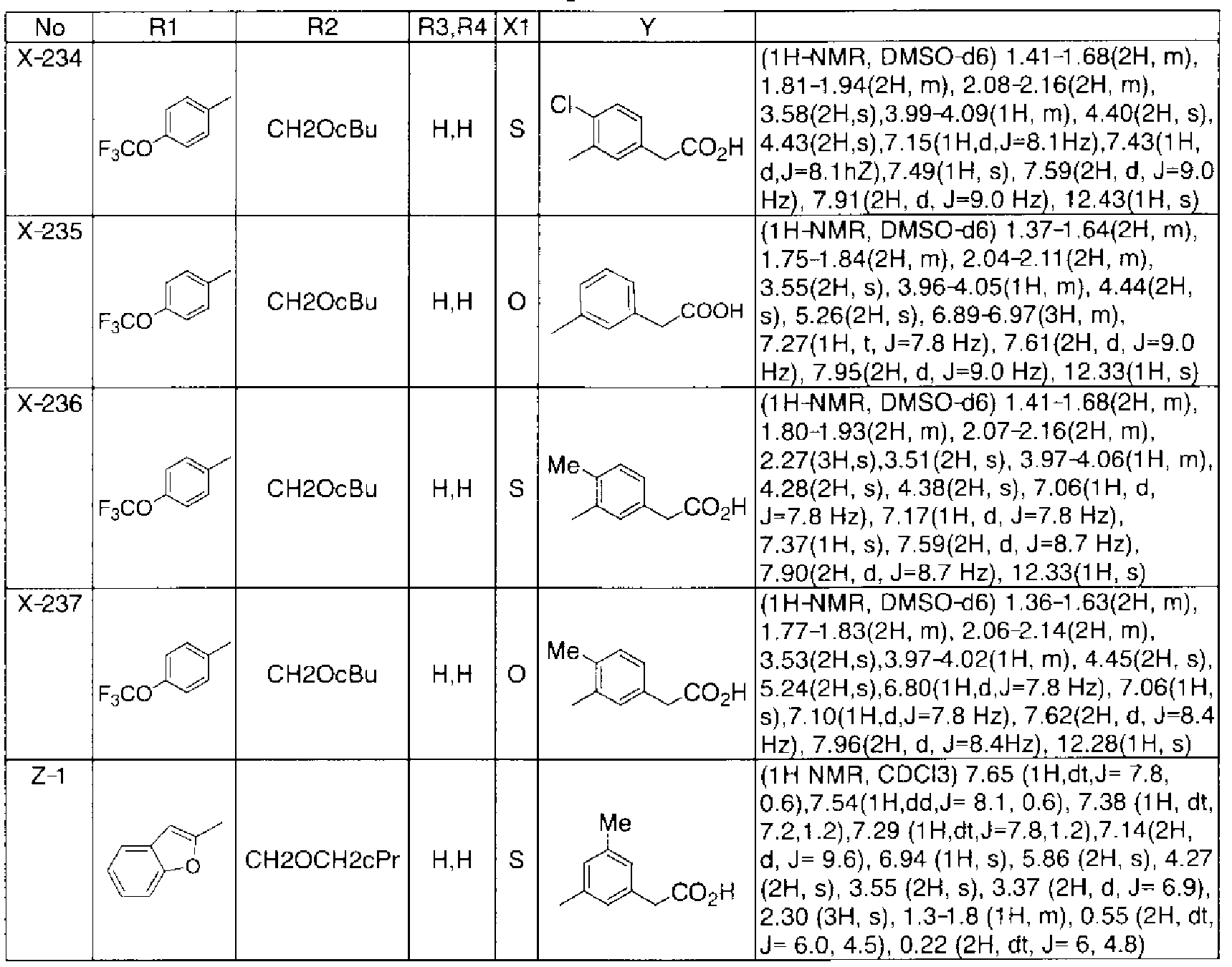 Figure imgf000121_0002
