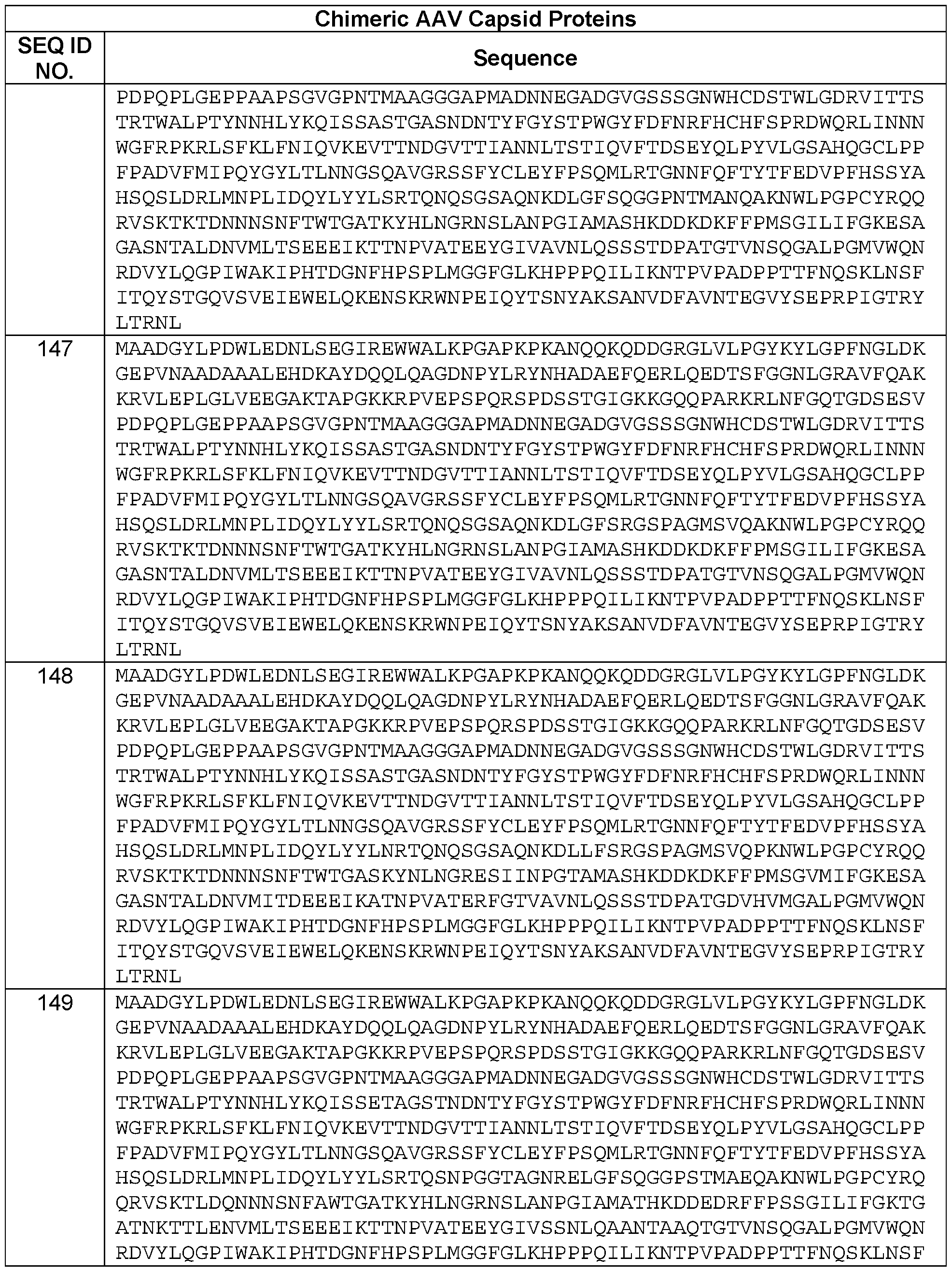 Figure imgf000135_0001
