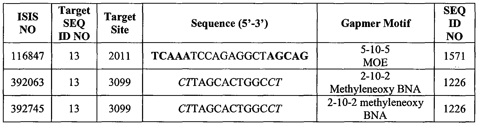 Figure imgf000260_0001