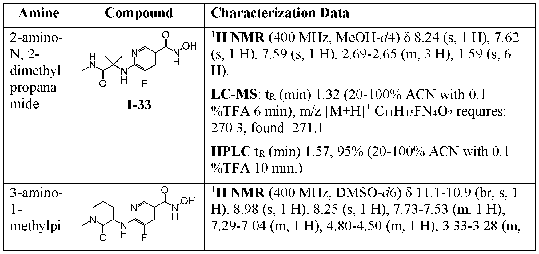 Figure imgf000282_0003