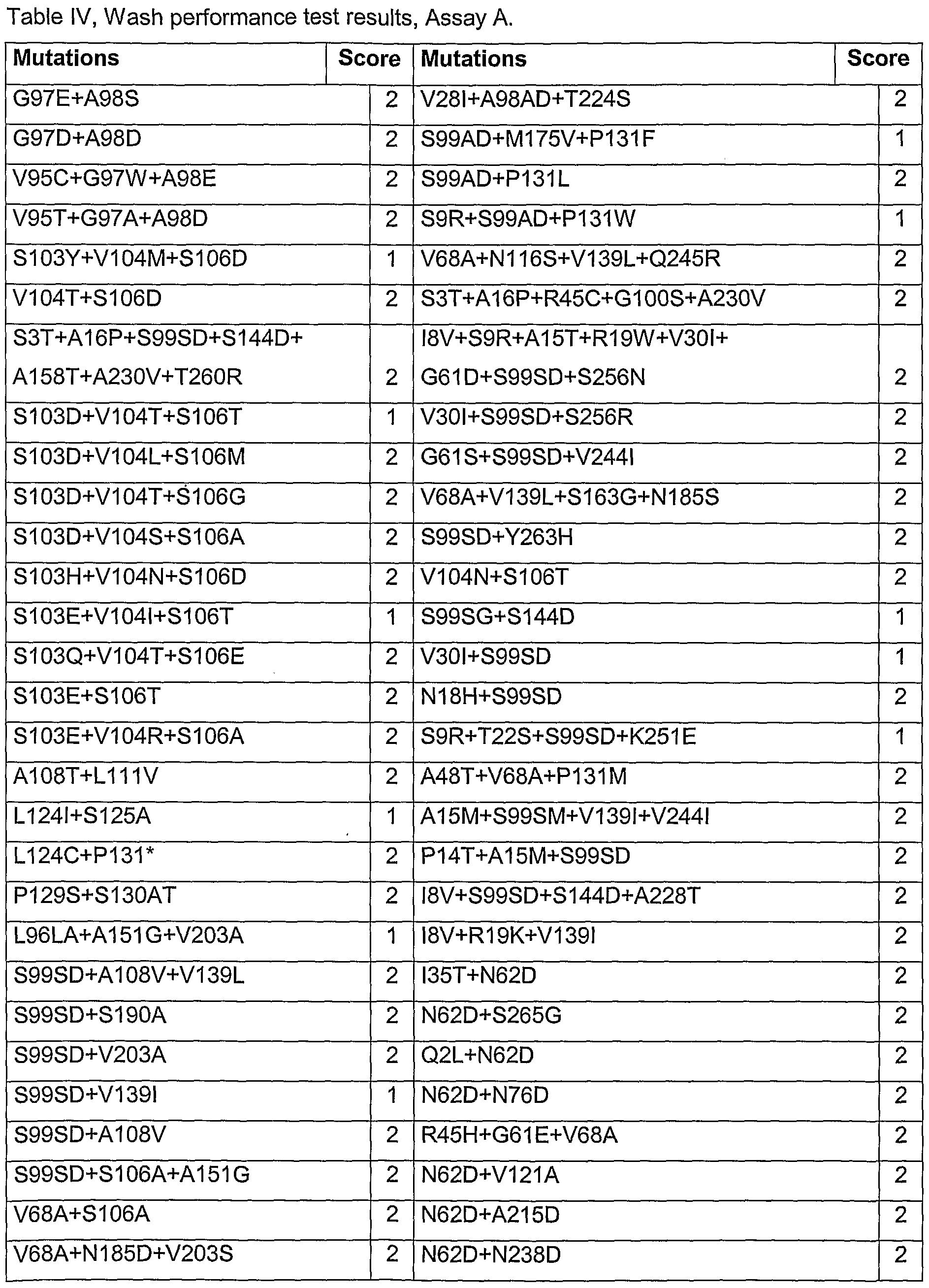 Figure imgf000045_0001