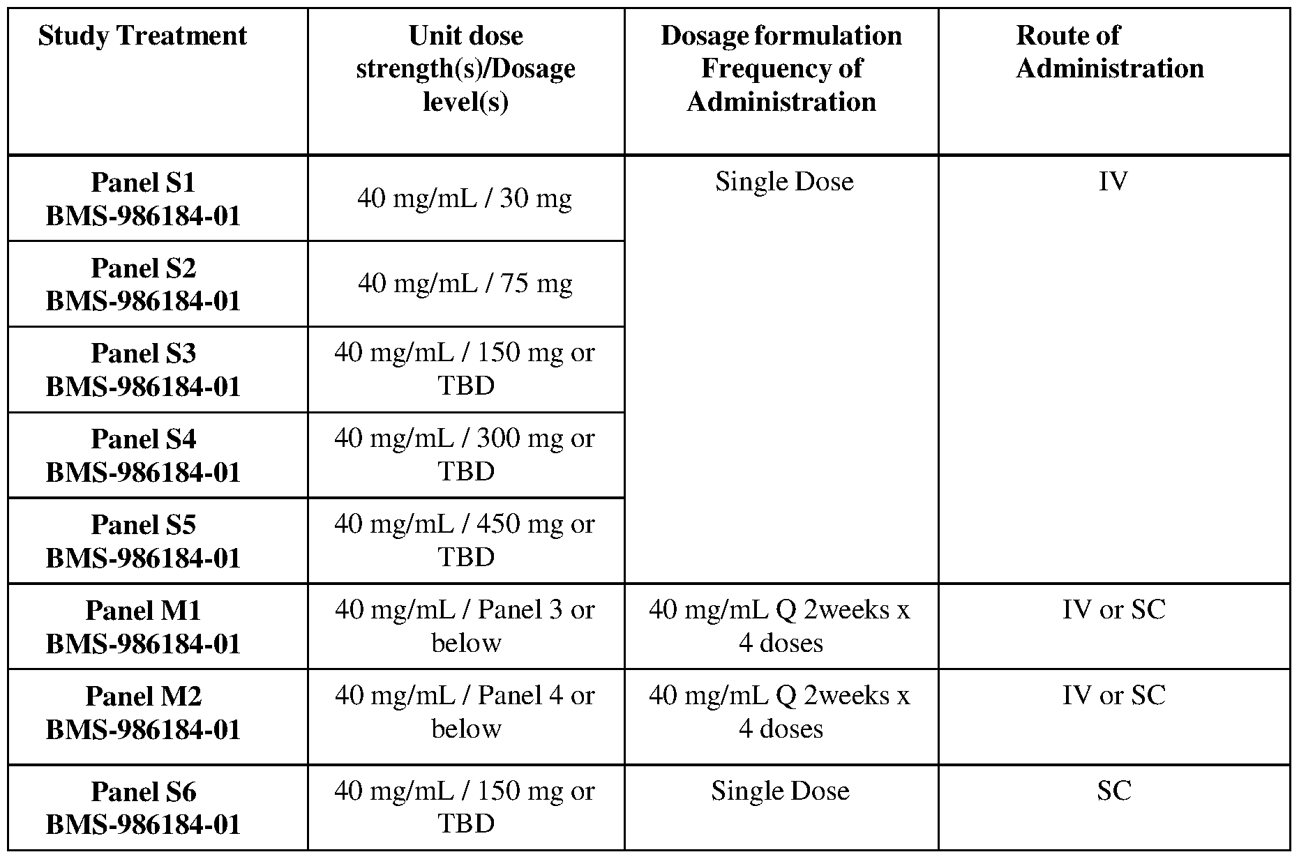Figure imgf000098_0002