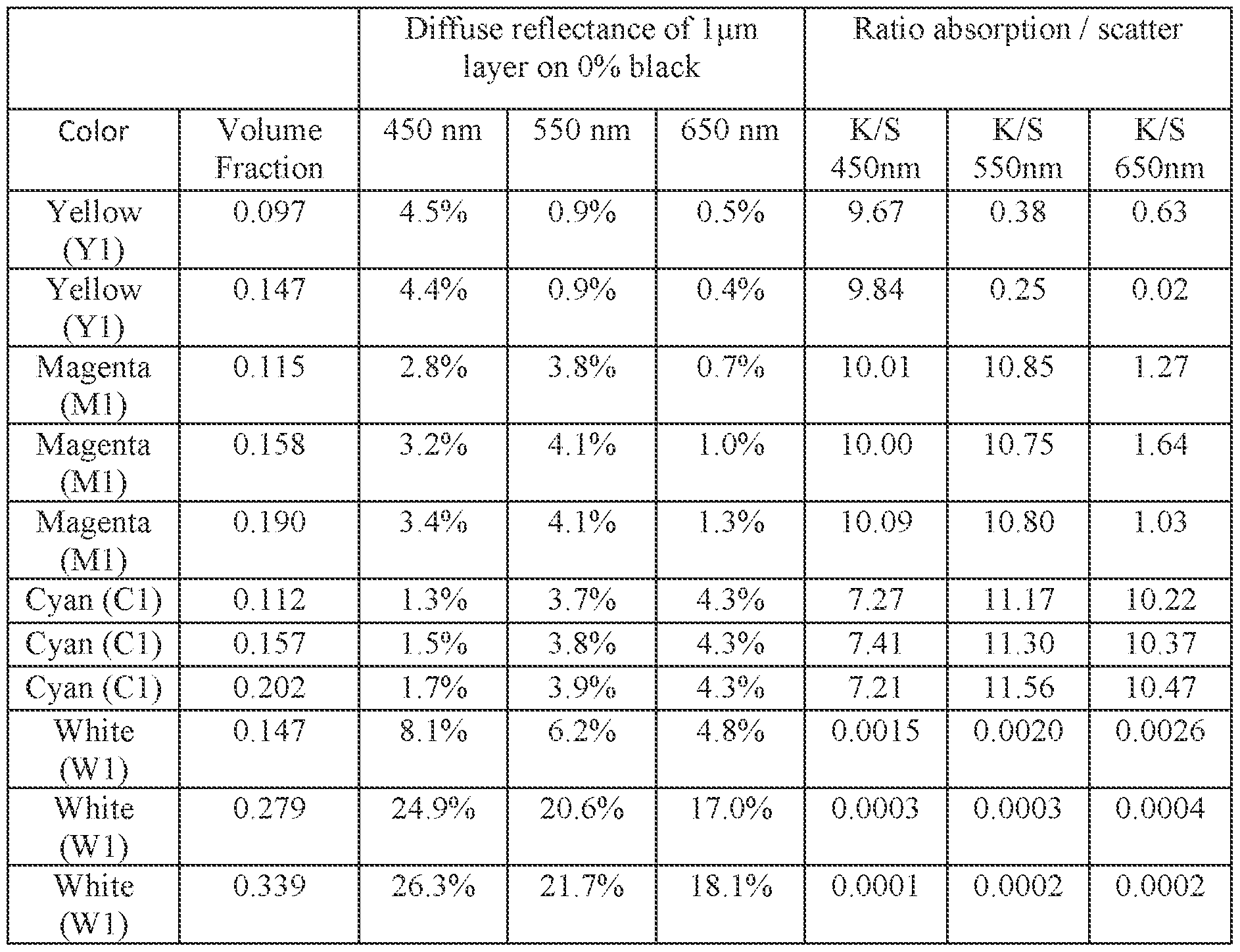 Figure imgf000035_0001