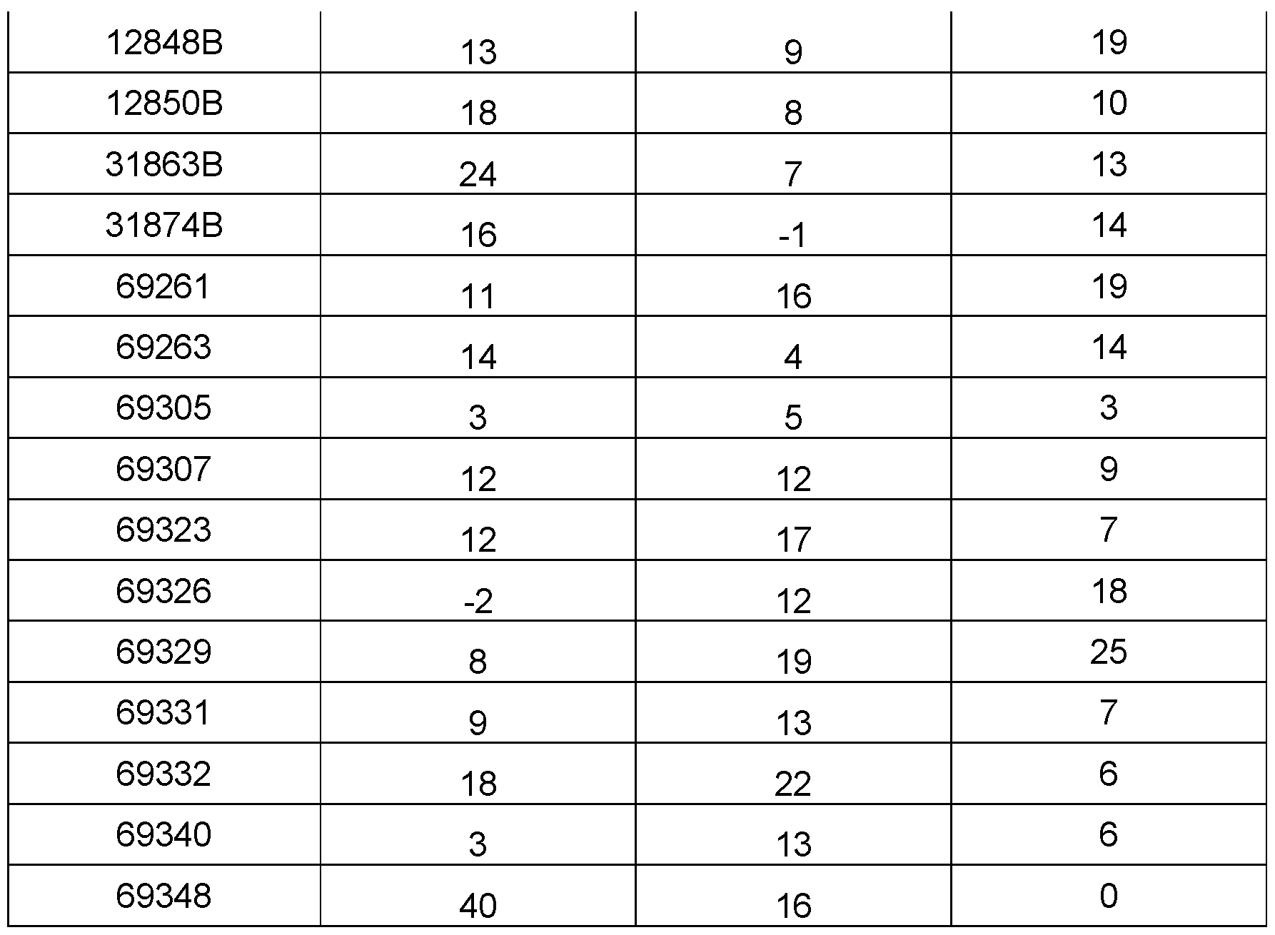 Figure imgf000292_0001