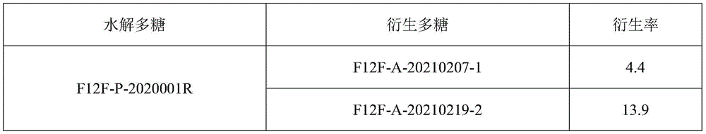 Figure BDA0003233250820000281