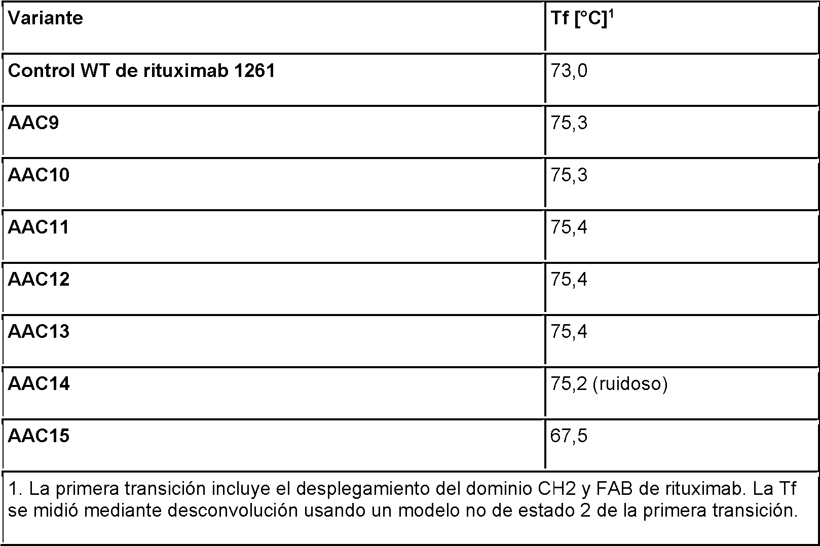 Figure imgf000045_0002
