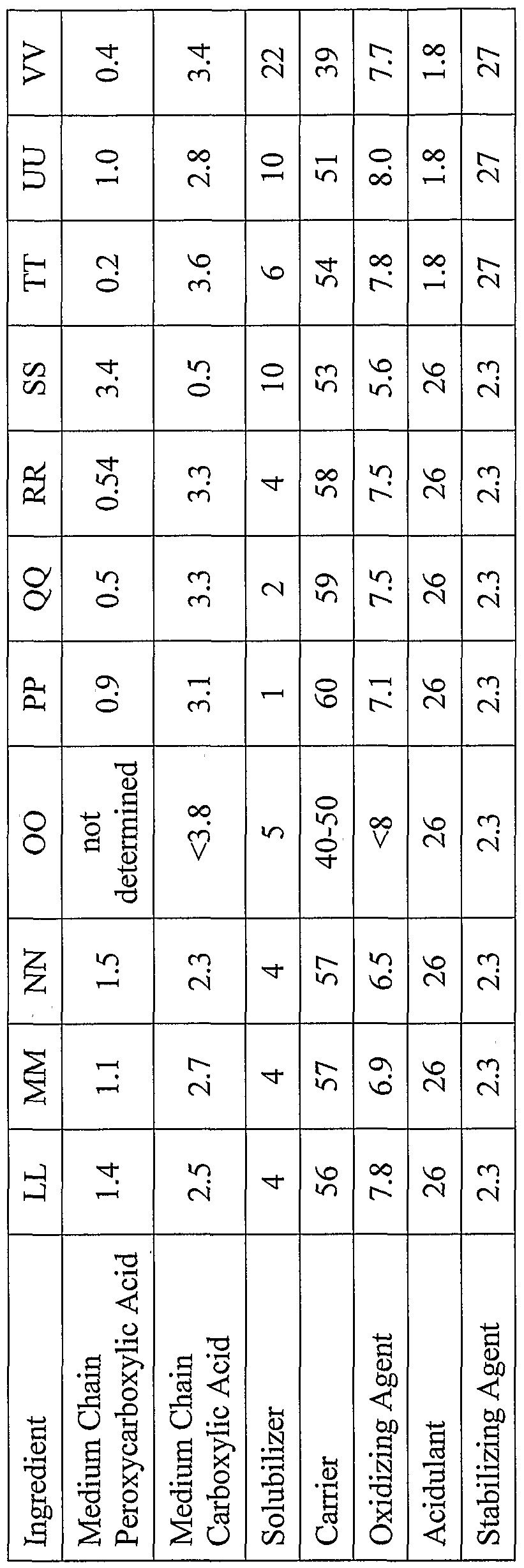 Figure imgf000077_0001
