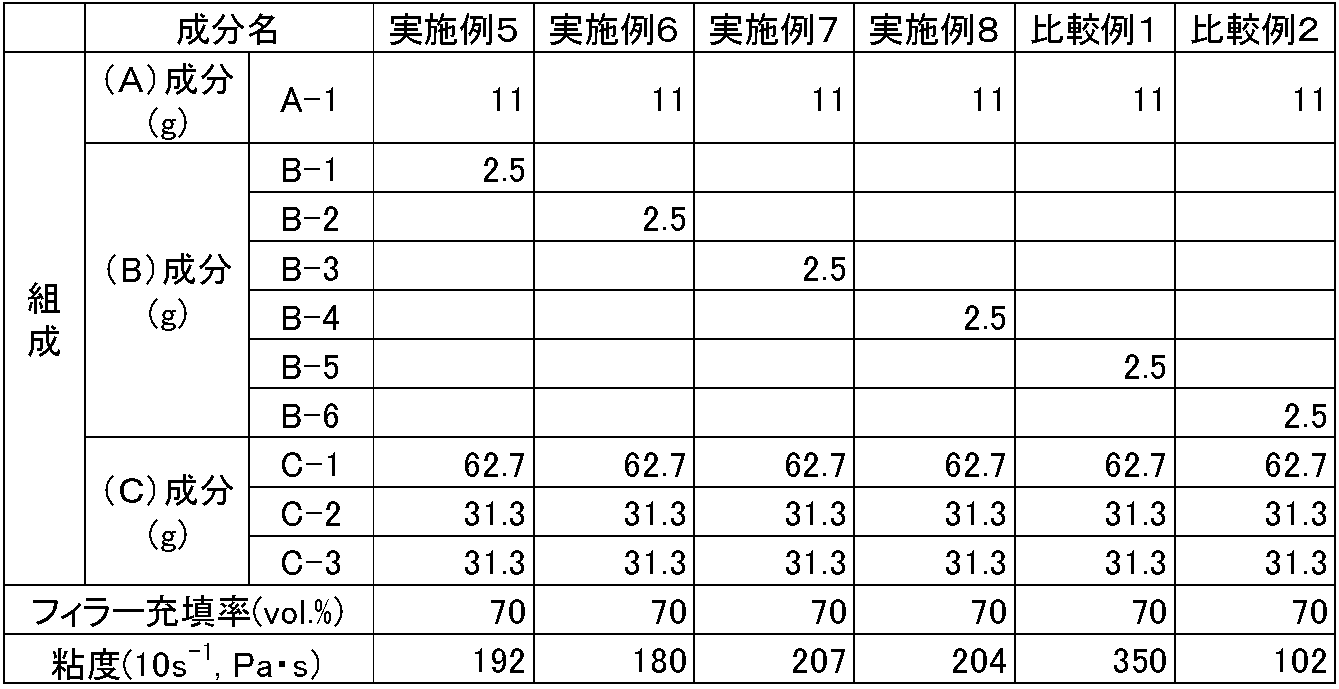 Figure 2024142155000020