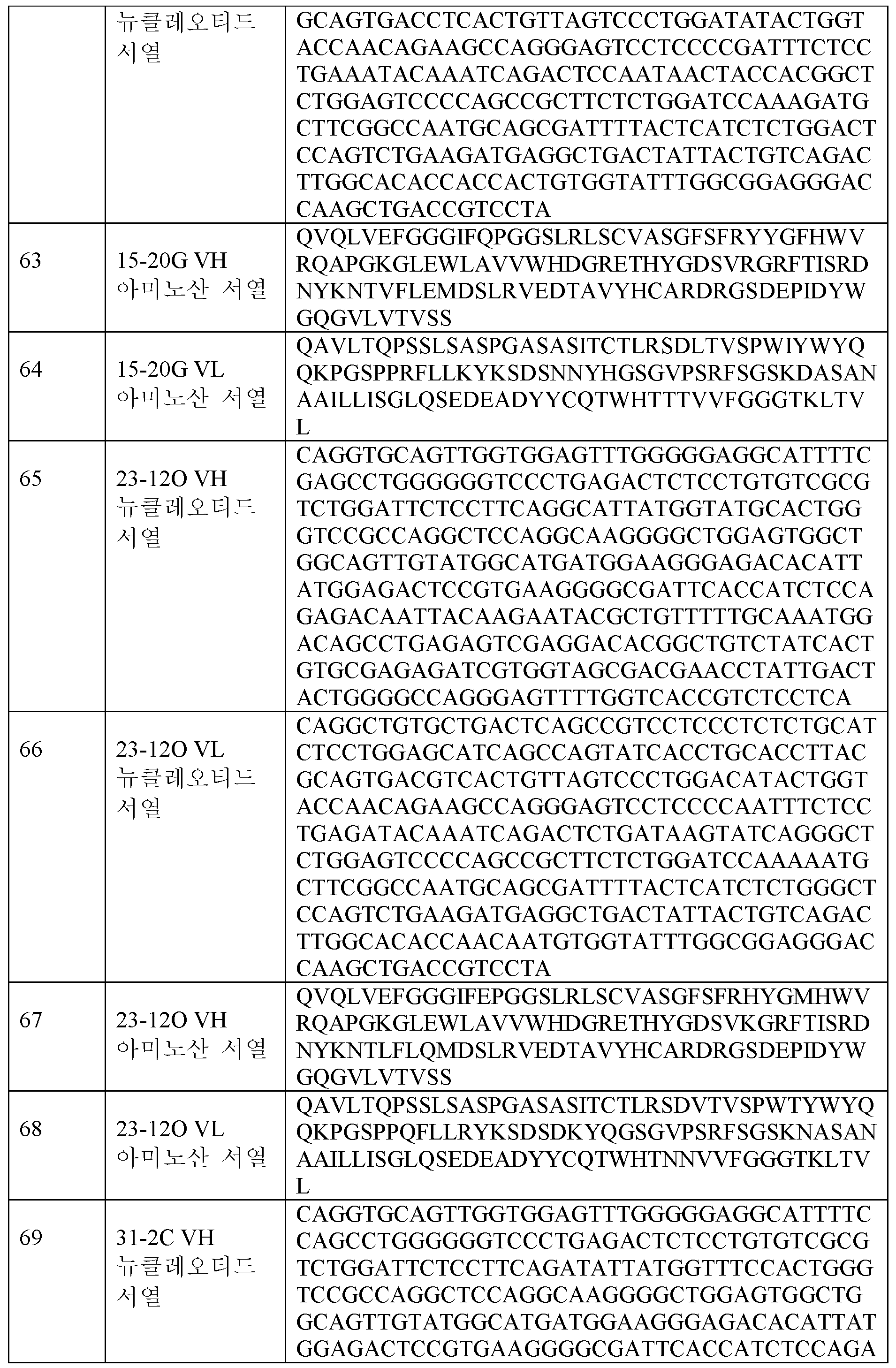 Figure 112019019340472-pct00078