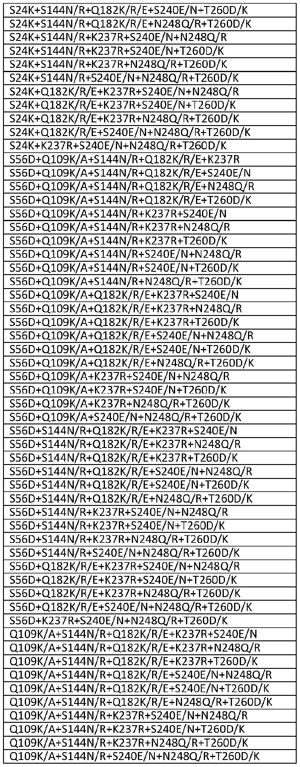 Figure imgf000046_0001