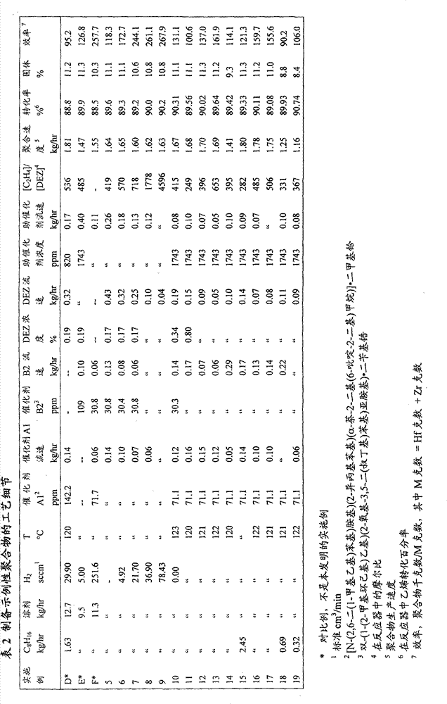 Figure G2008800193223D00481