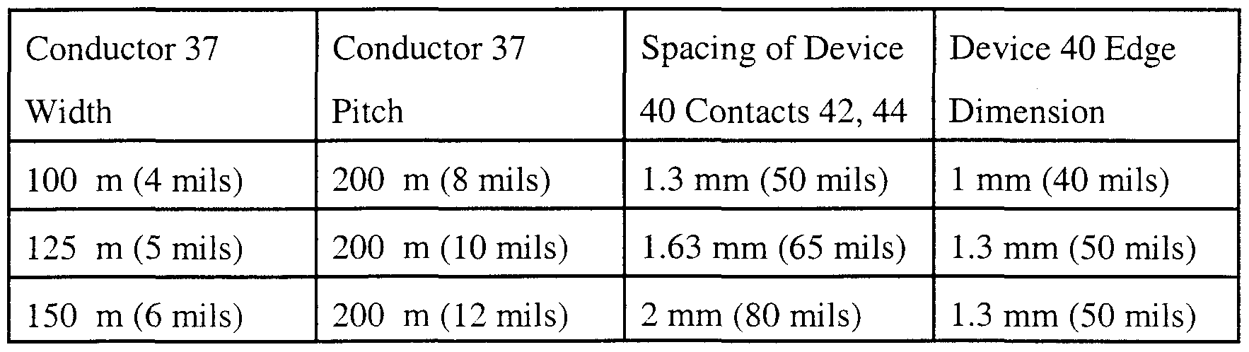Figure imgf000017_0001