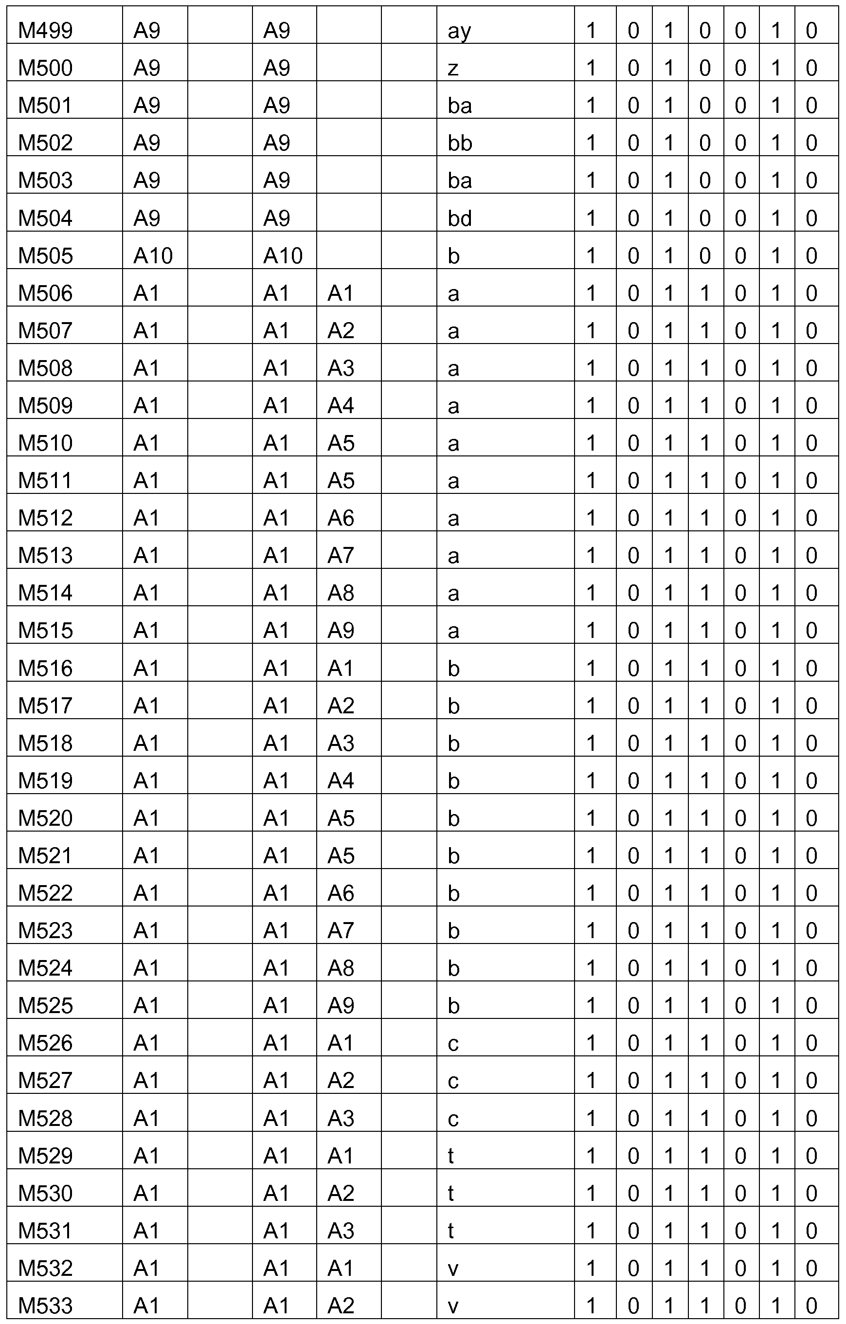 Figure imgf000043_0001