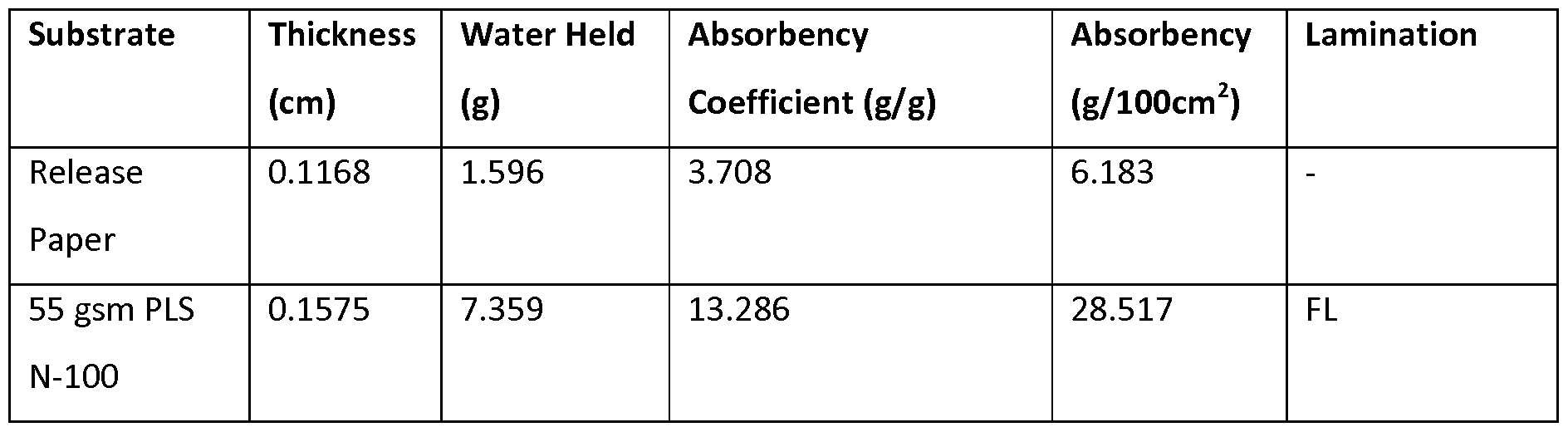 Figure imgf000069_0001