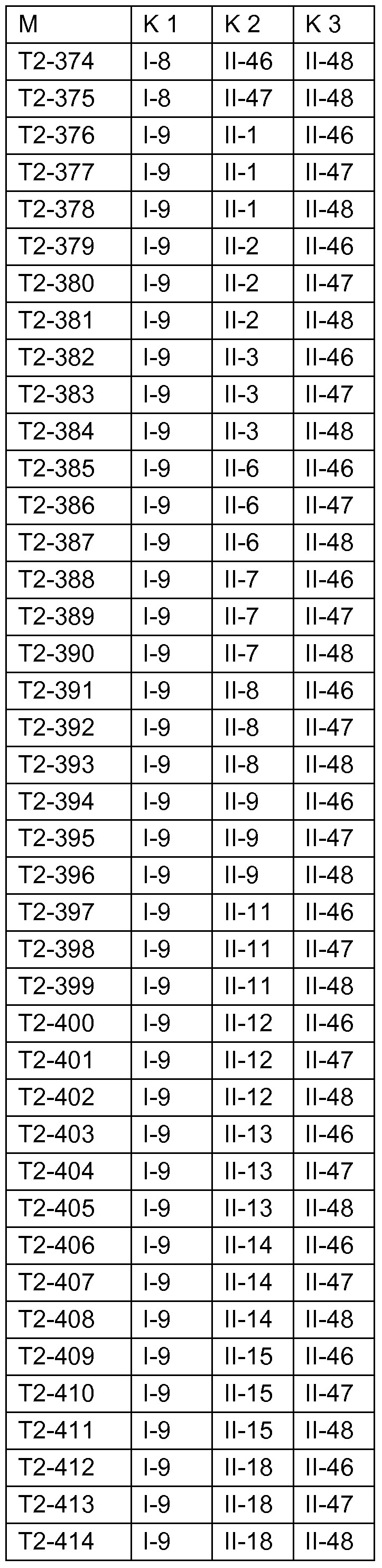 Figure imgf000124_0001