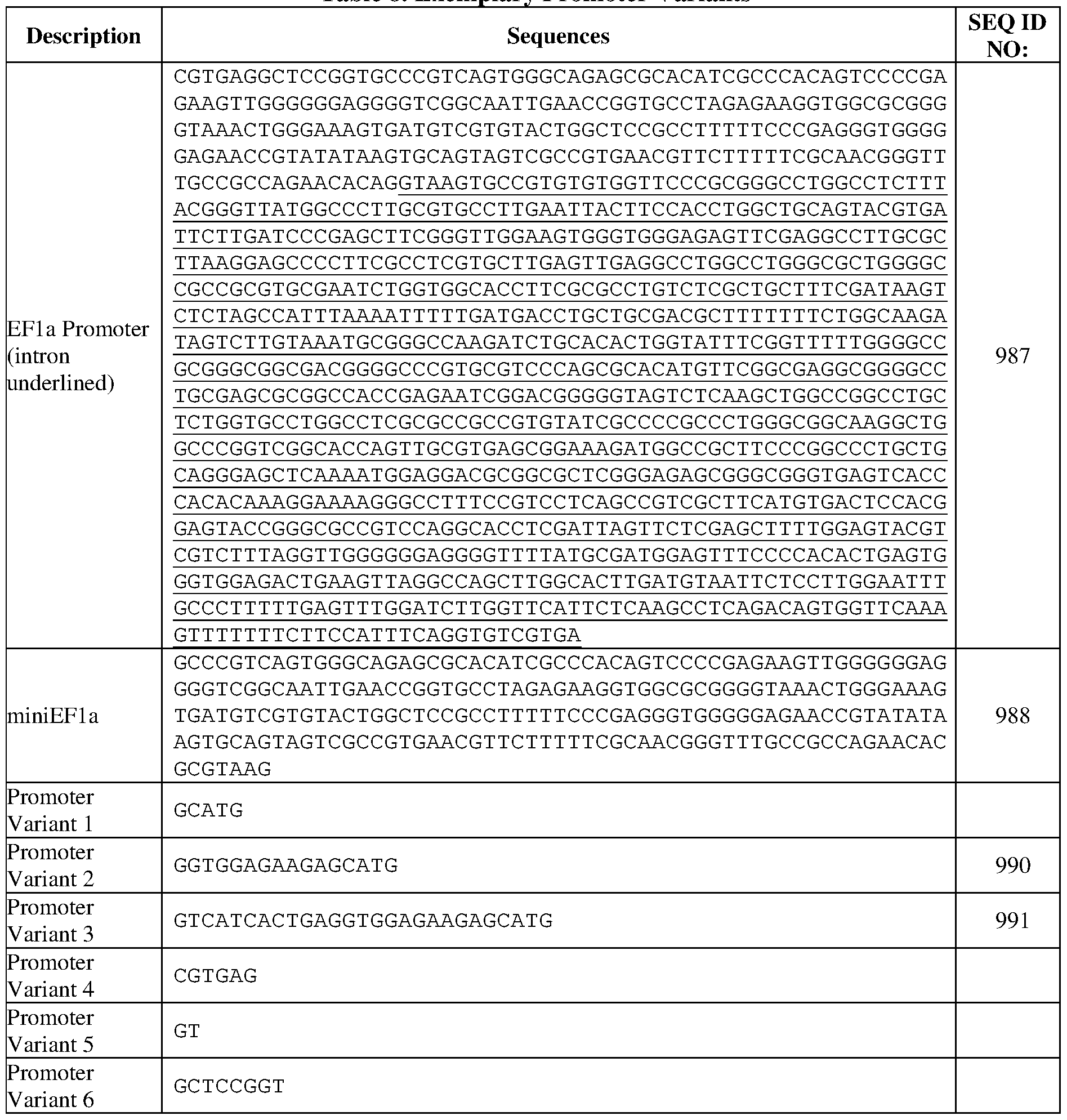 Figure imgf000153_0001