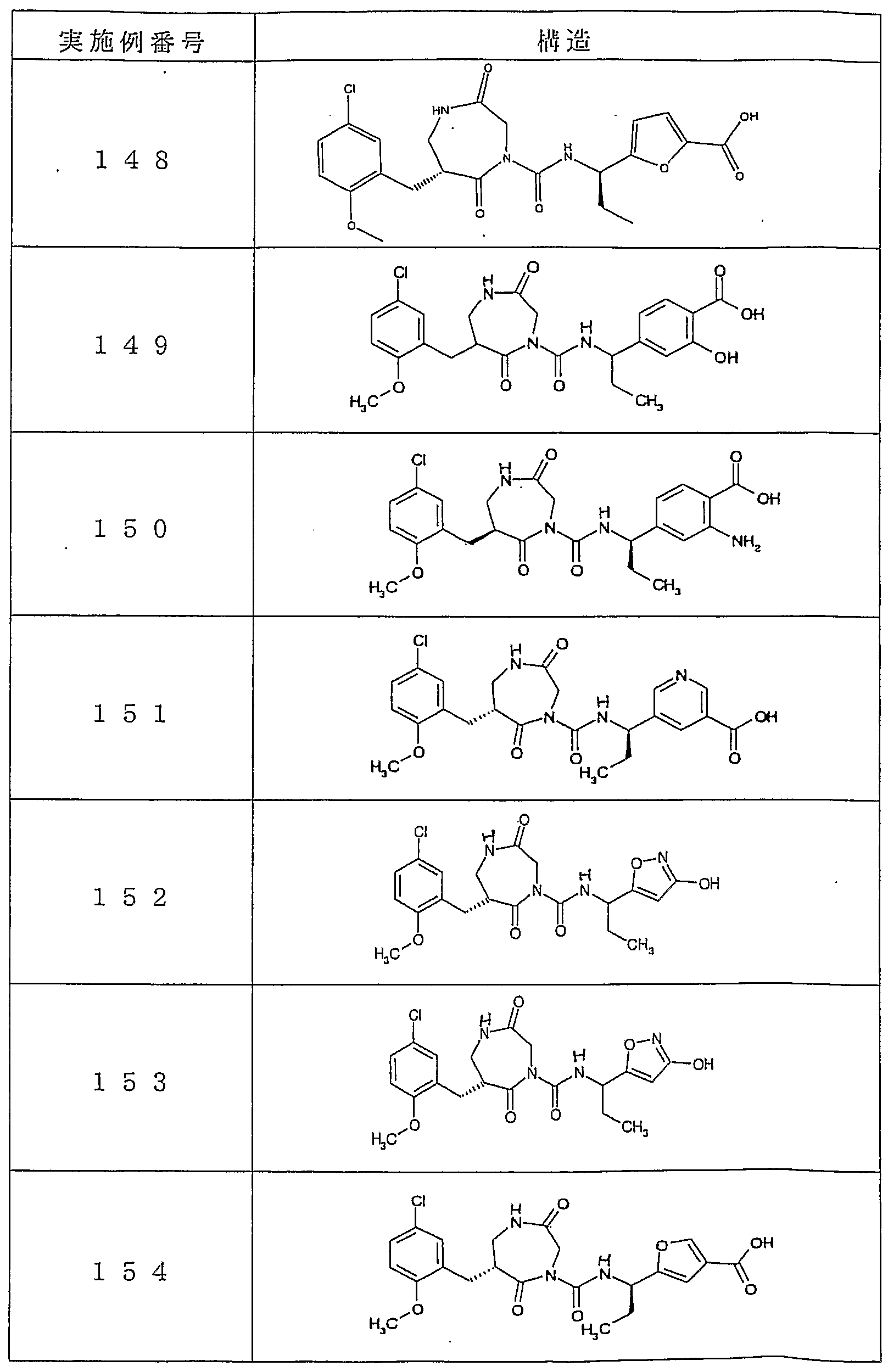 Figure imgf000464_0001