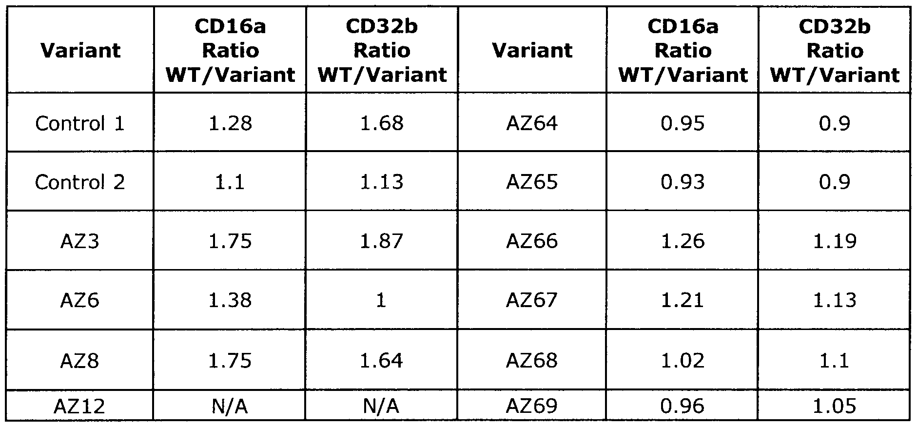 Figure imgf000119_0001