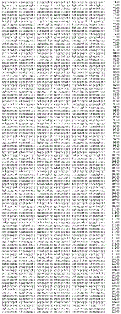 Figure IDA0000878902380000271