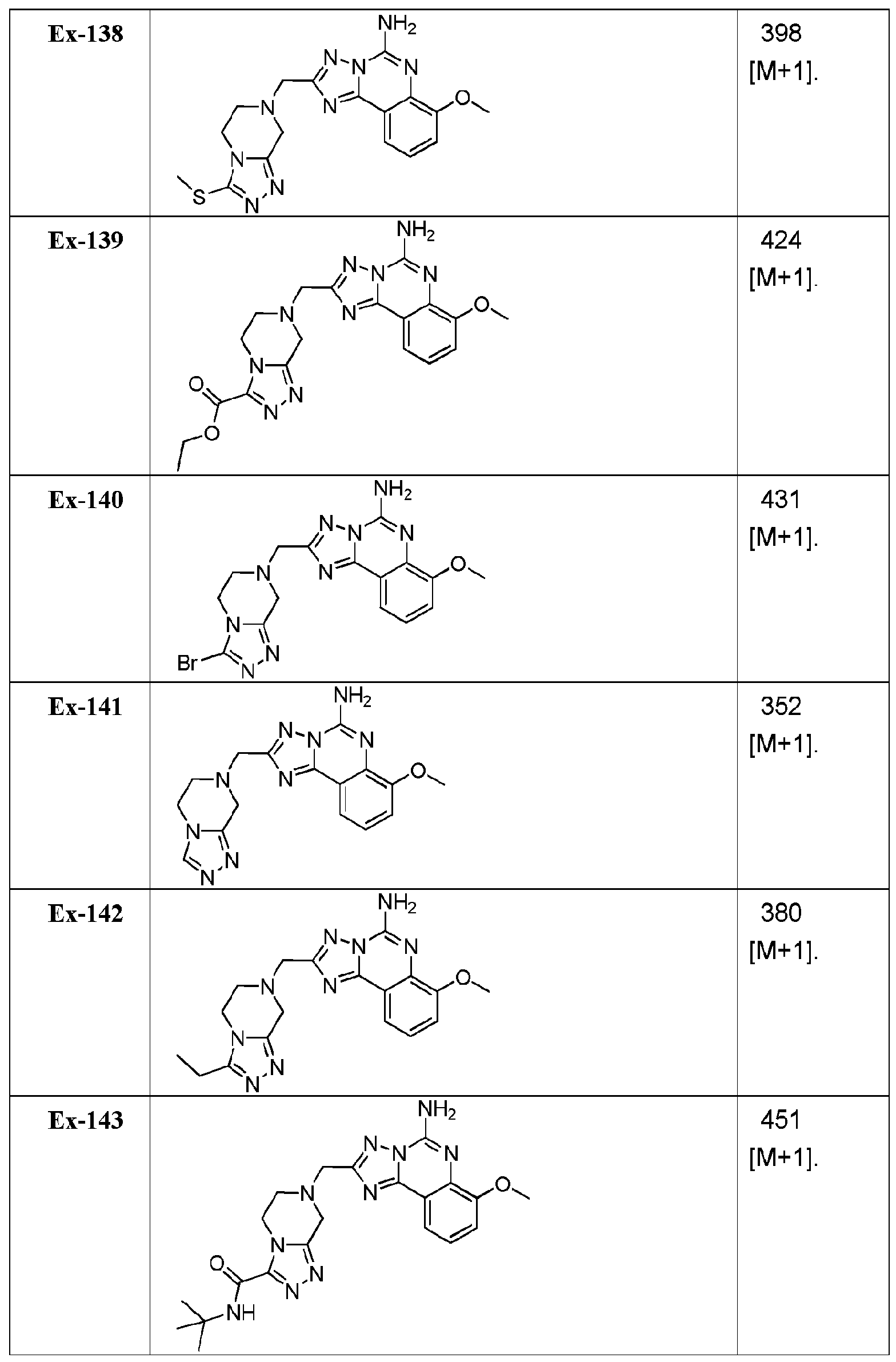 Figure imgf000071_0001