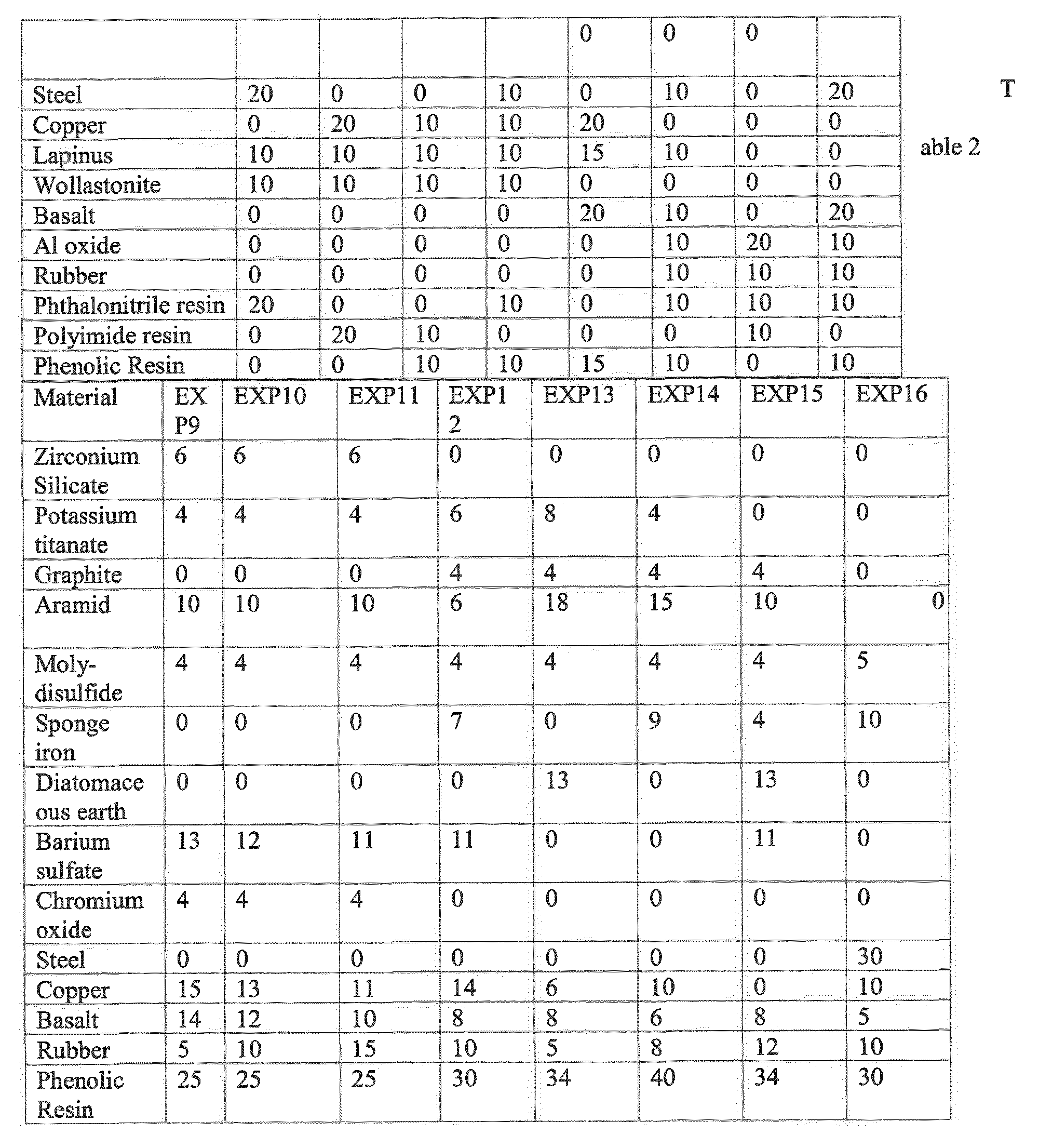 Figure imgf000009_0001