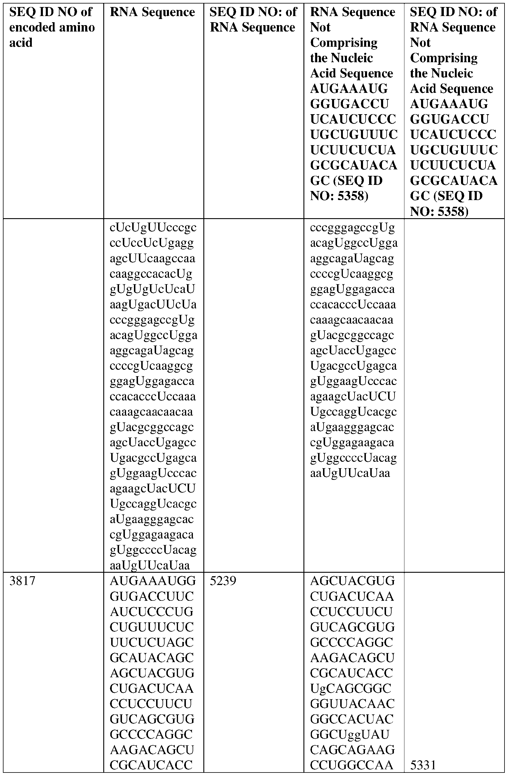Figure imgf000215_0001