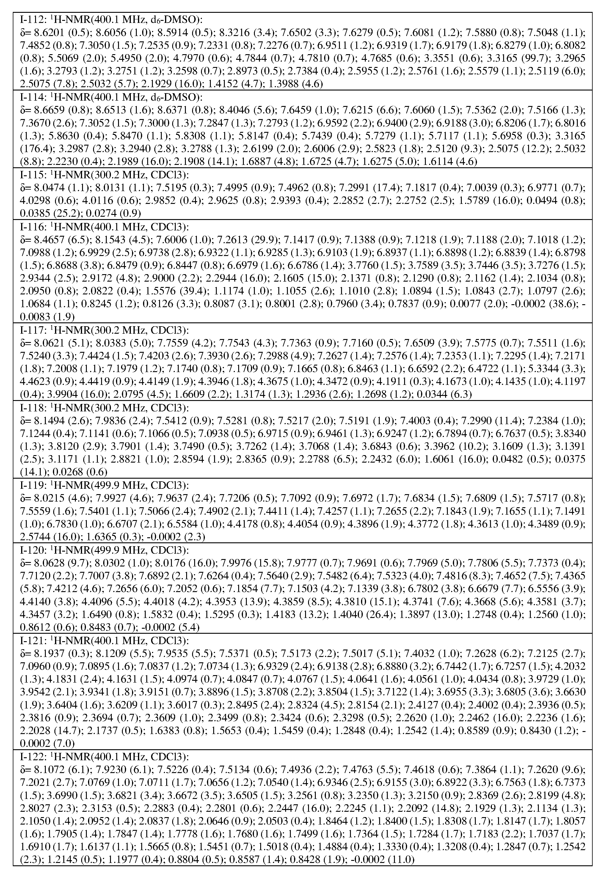 Figure imgf000205_0001
