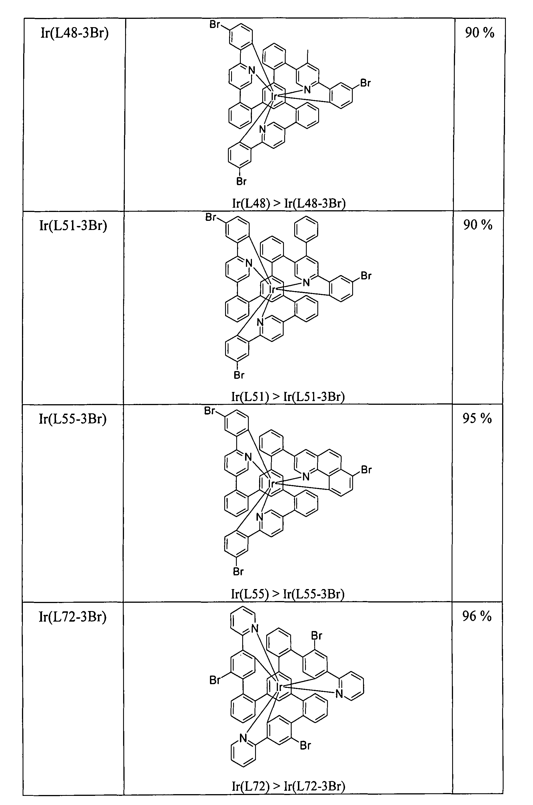 Figure 105102876-A0202-12-0258-279