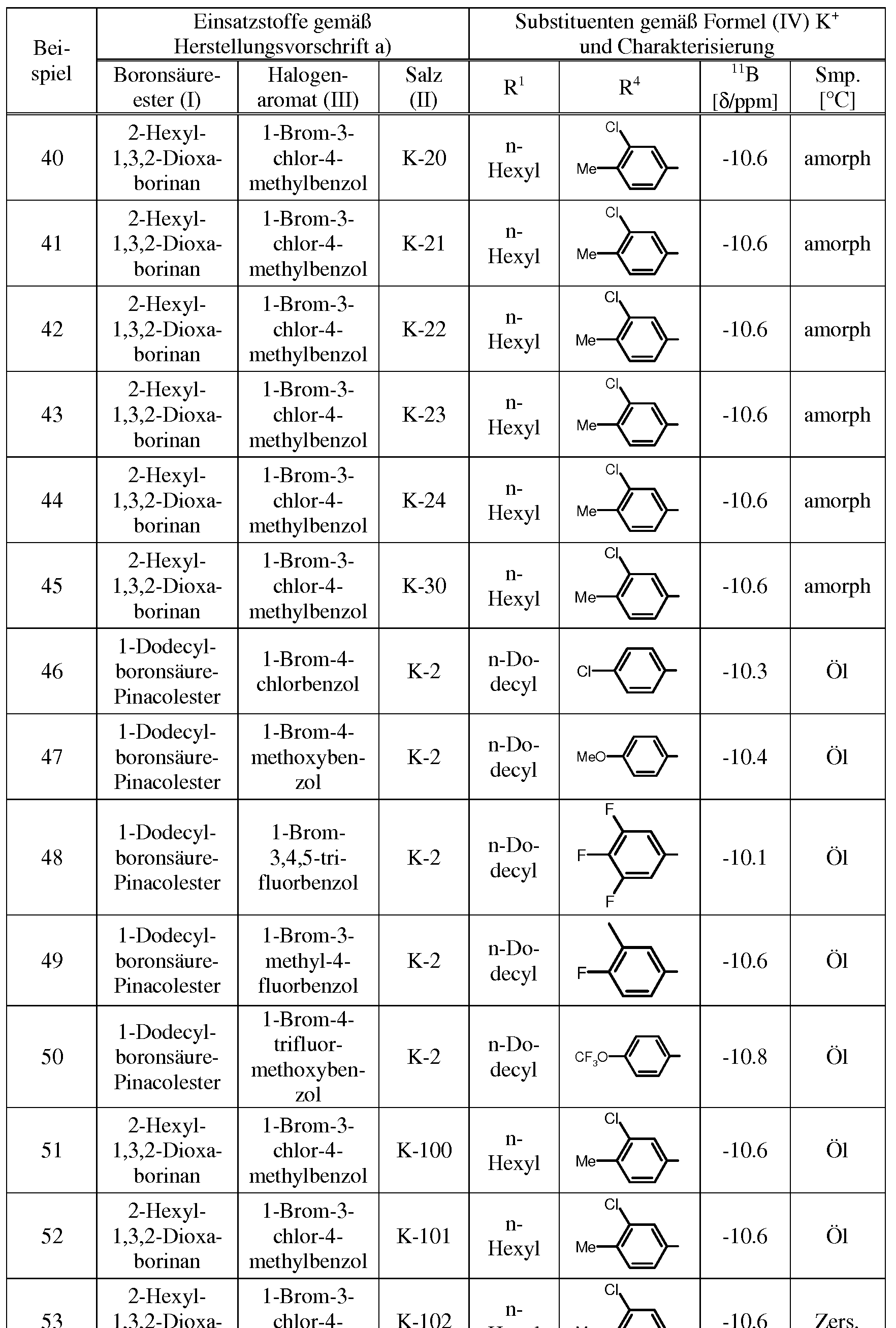 Figure imgf000060_0001