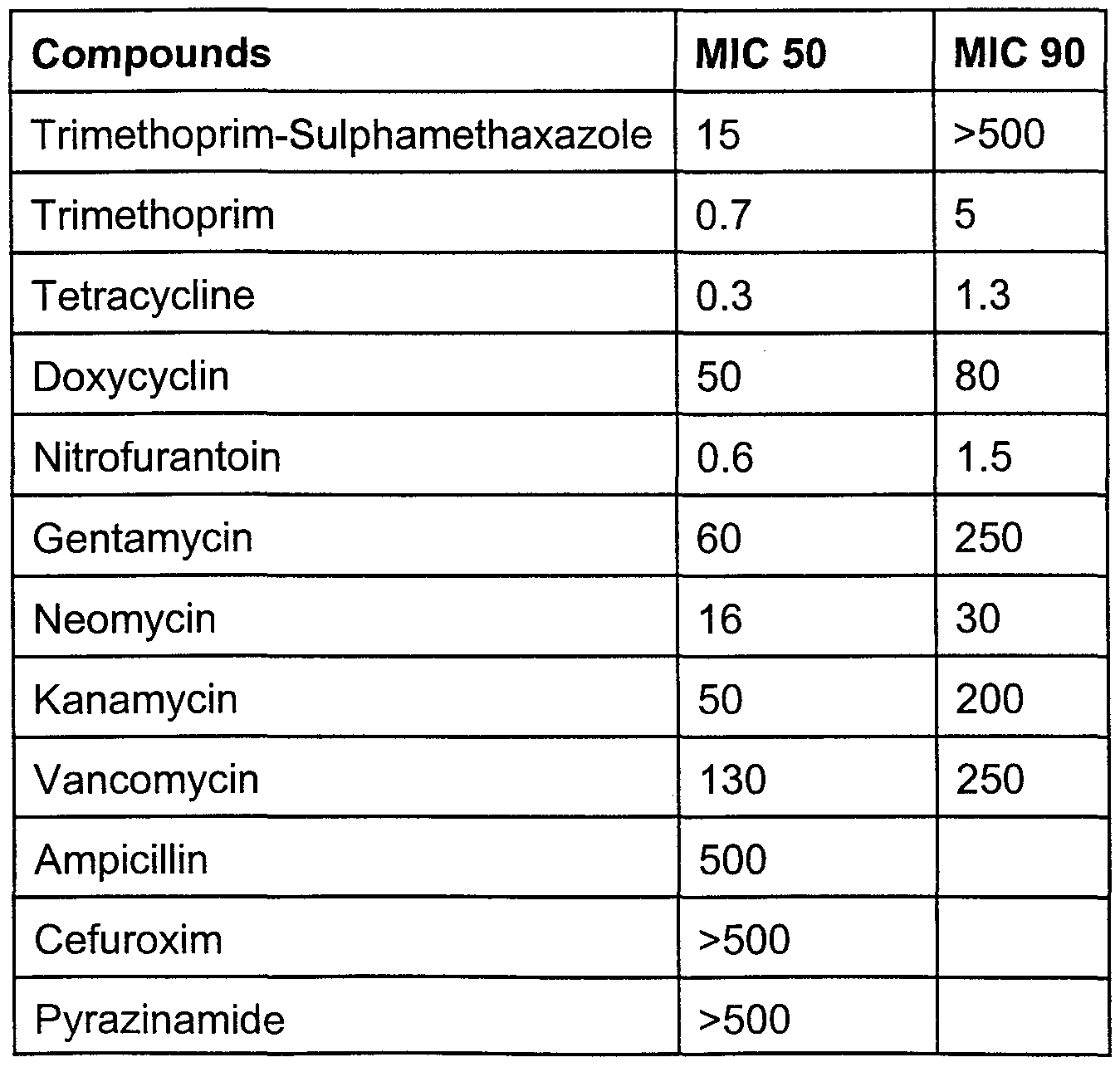 Figure imgf000050_0001