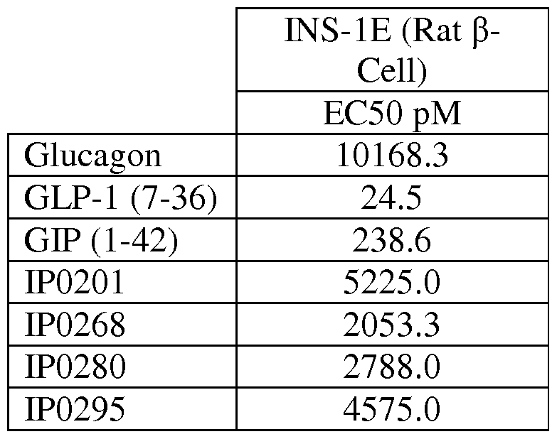 Figure imgf000058_0001