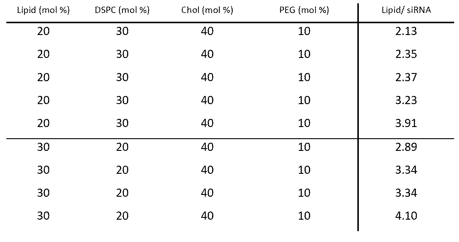 Figure imgf000056_0002