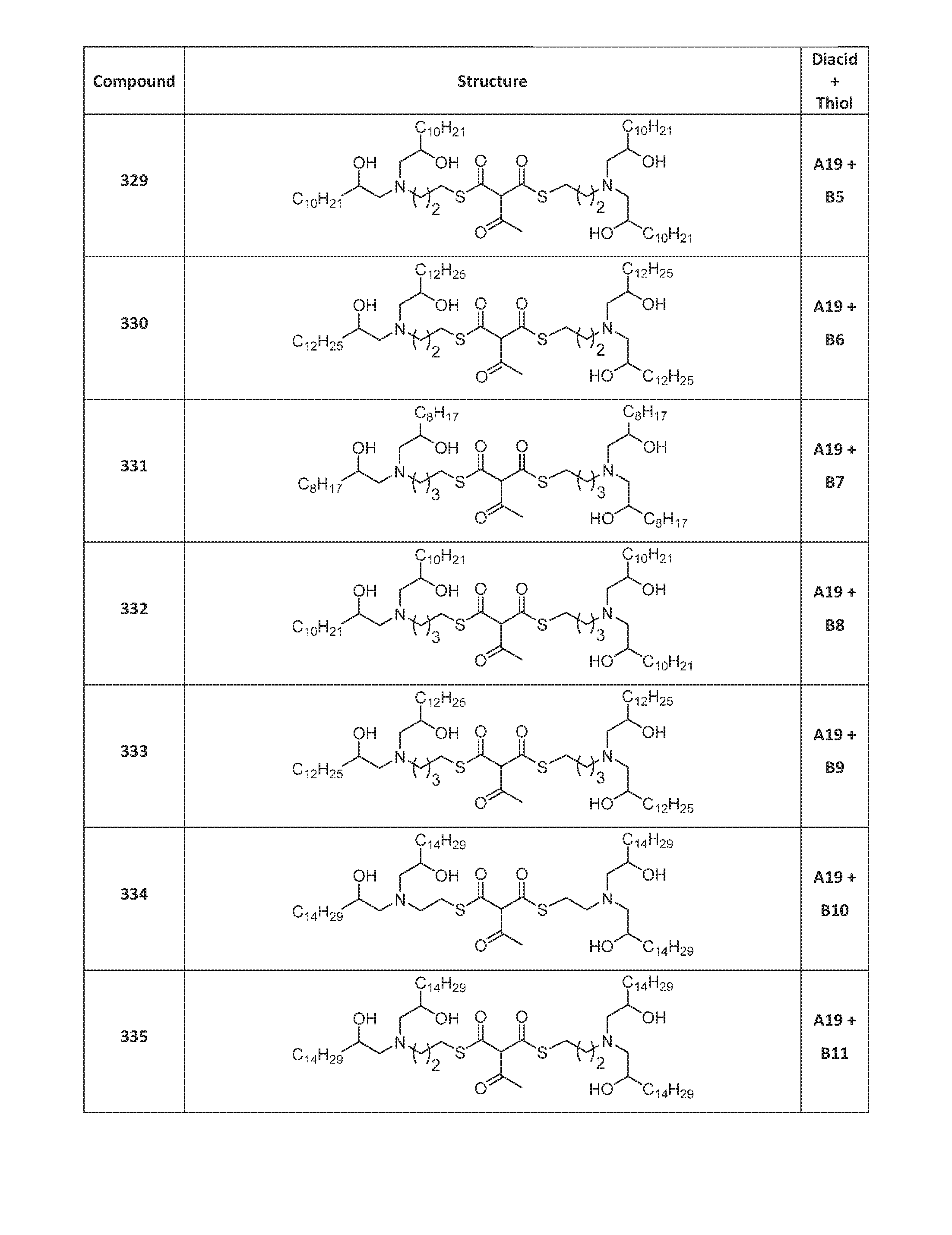 Figure imgf000083_0001
