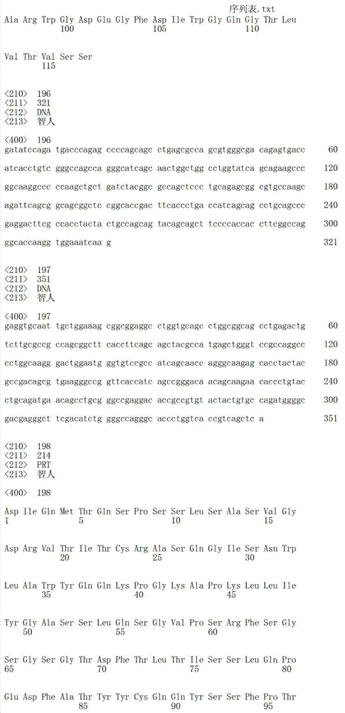 Figure IDA00002844215300651